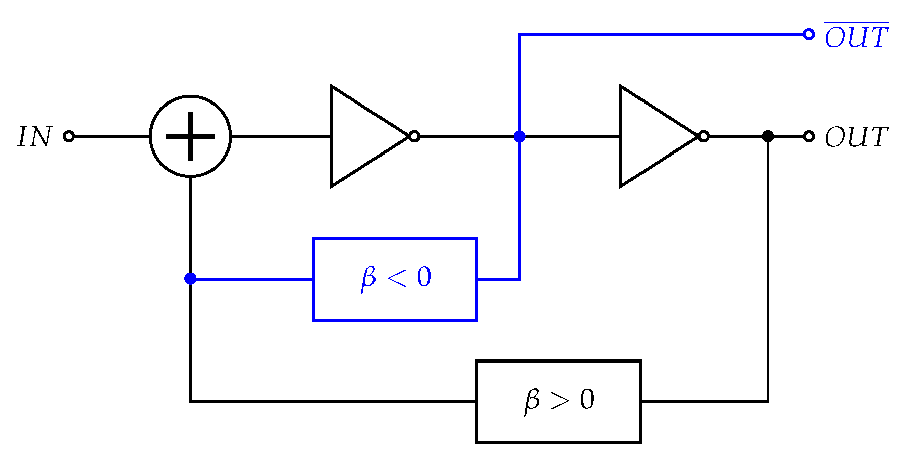 Electronics 10 03029 g006