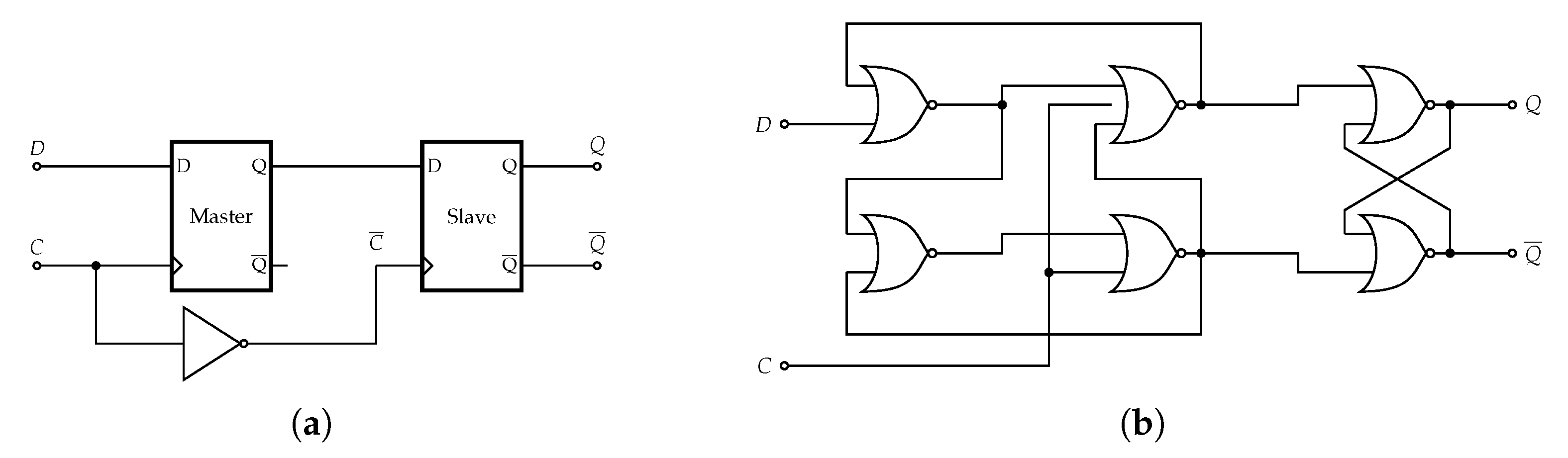 Electronics 10 03029 g008