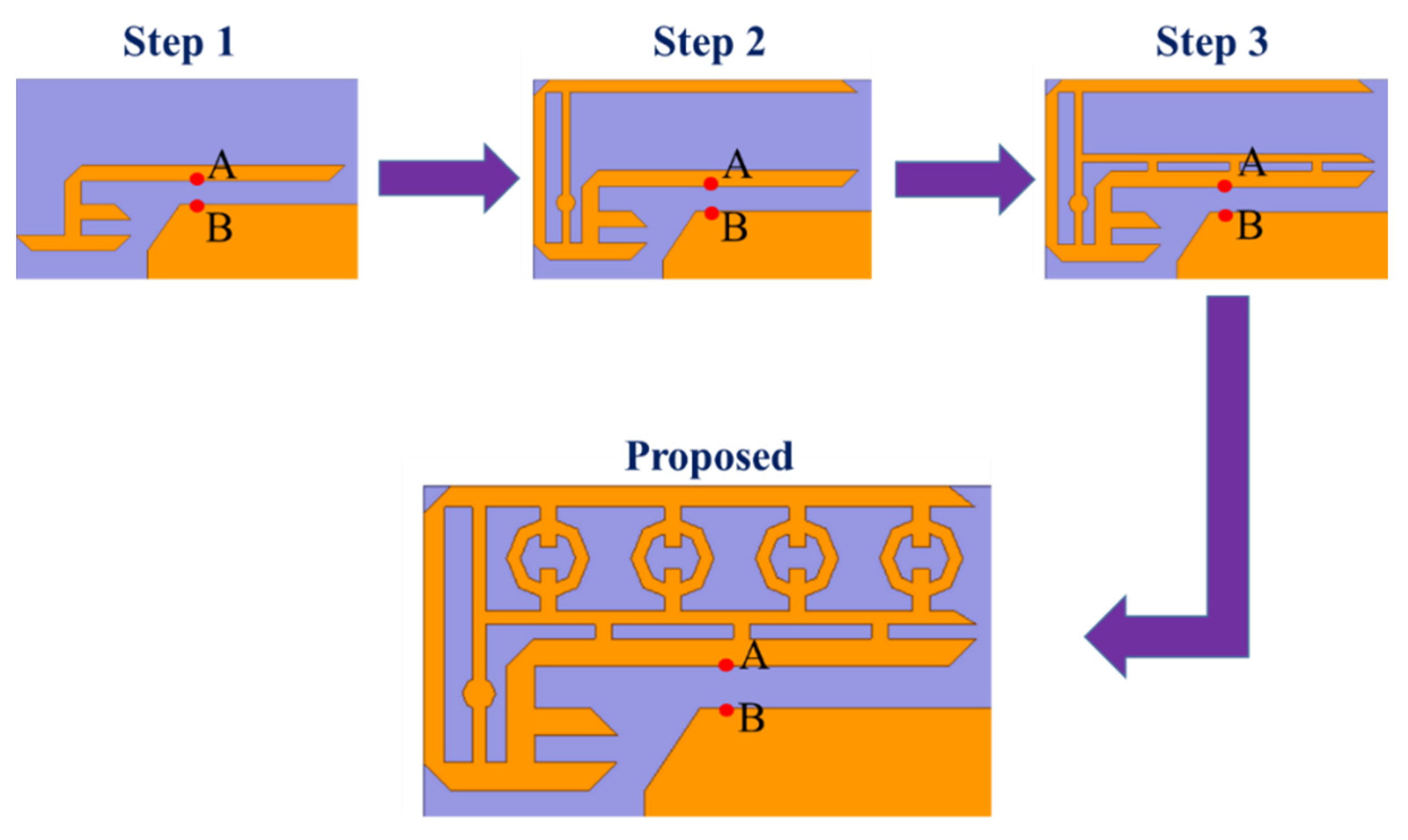 Electronics 10 03031 g002