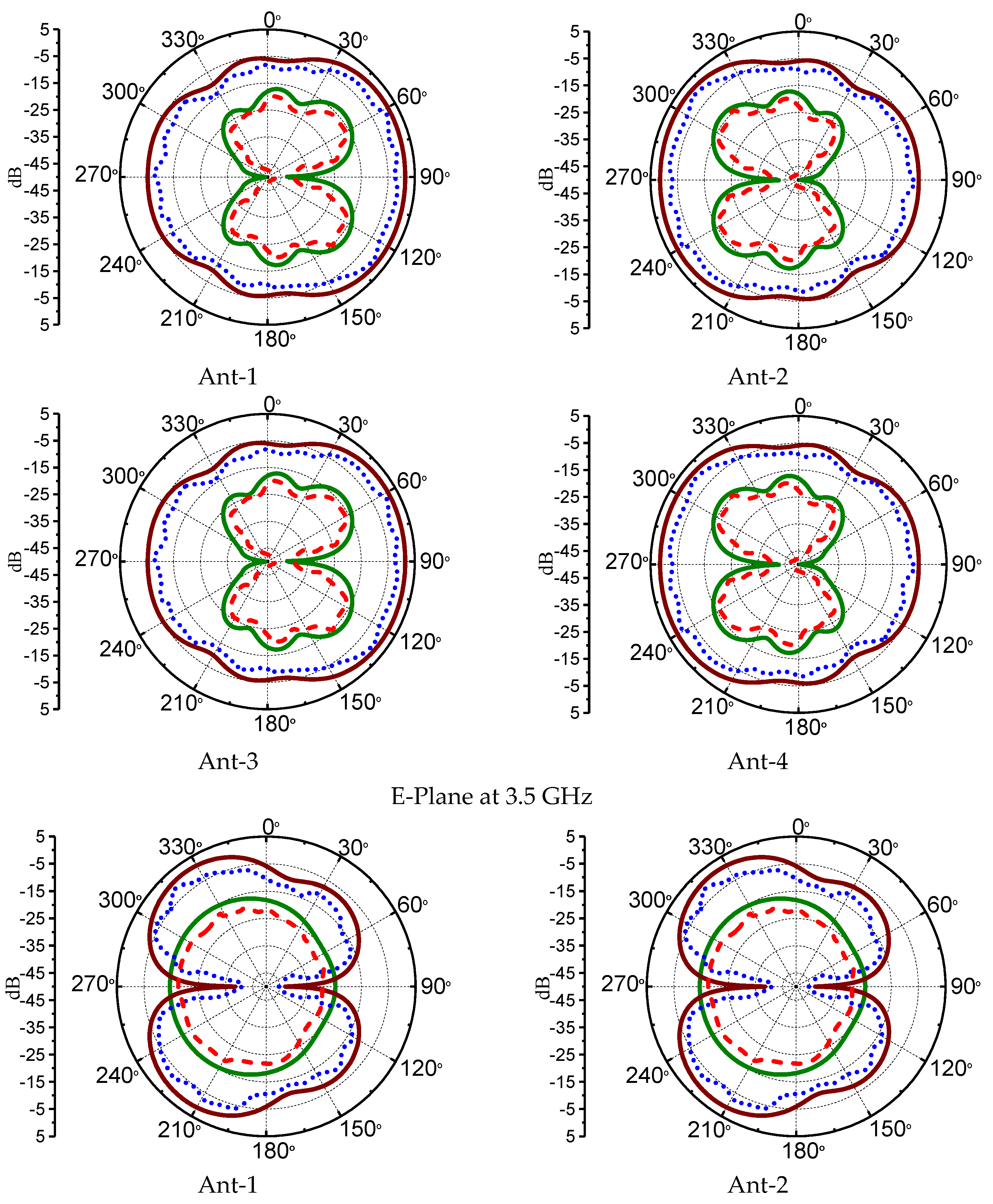 Electronics 10 03031 g008a