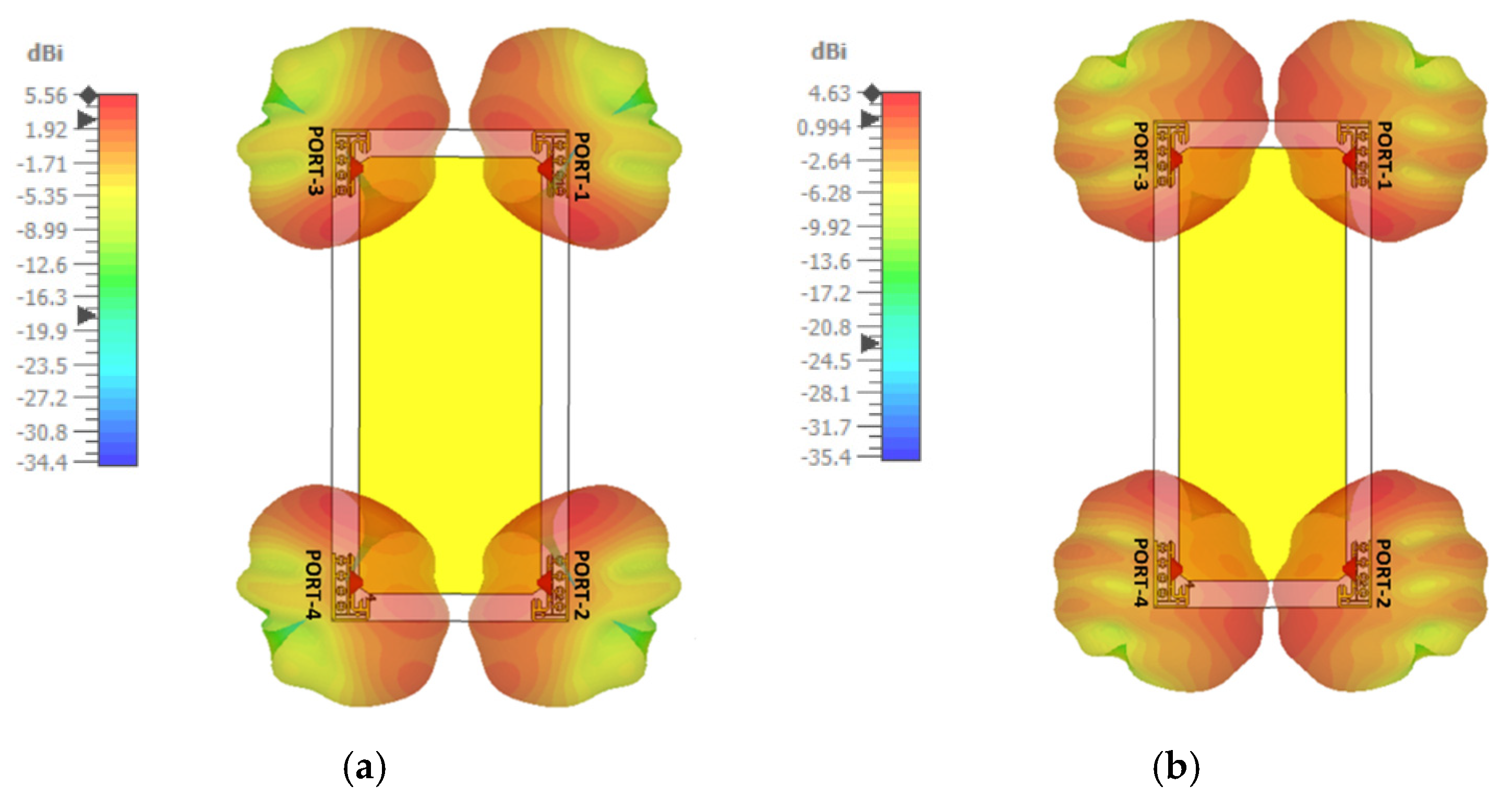 Electronics 10 03031 g009
