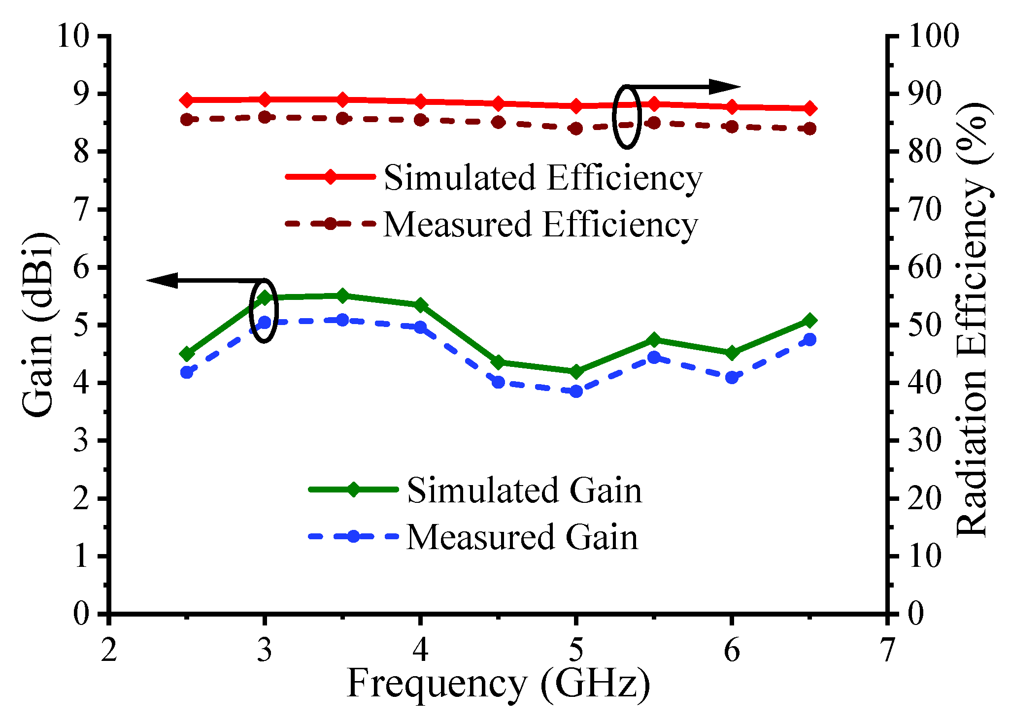 Electronics 10 03031 g010