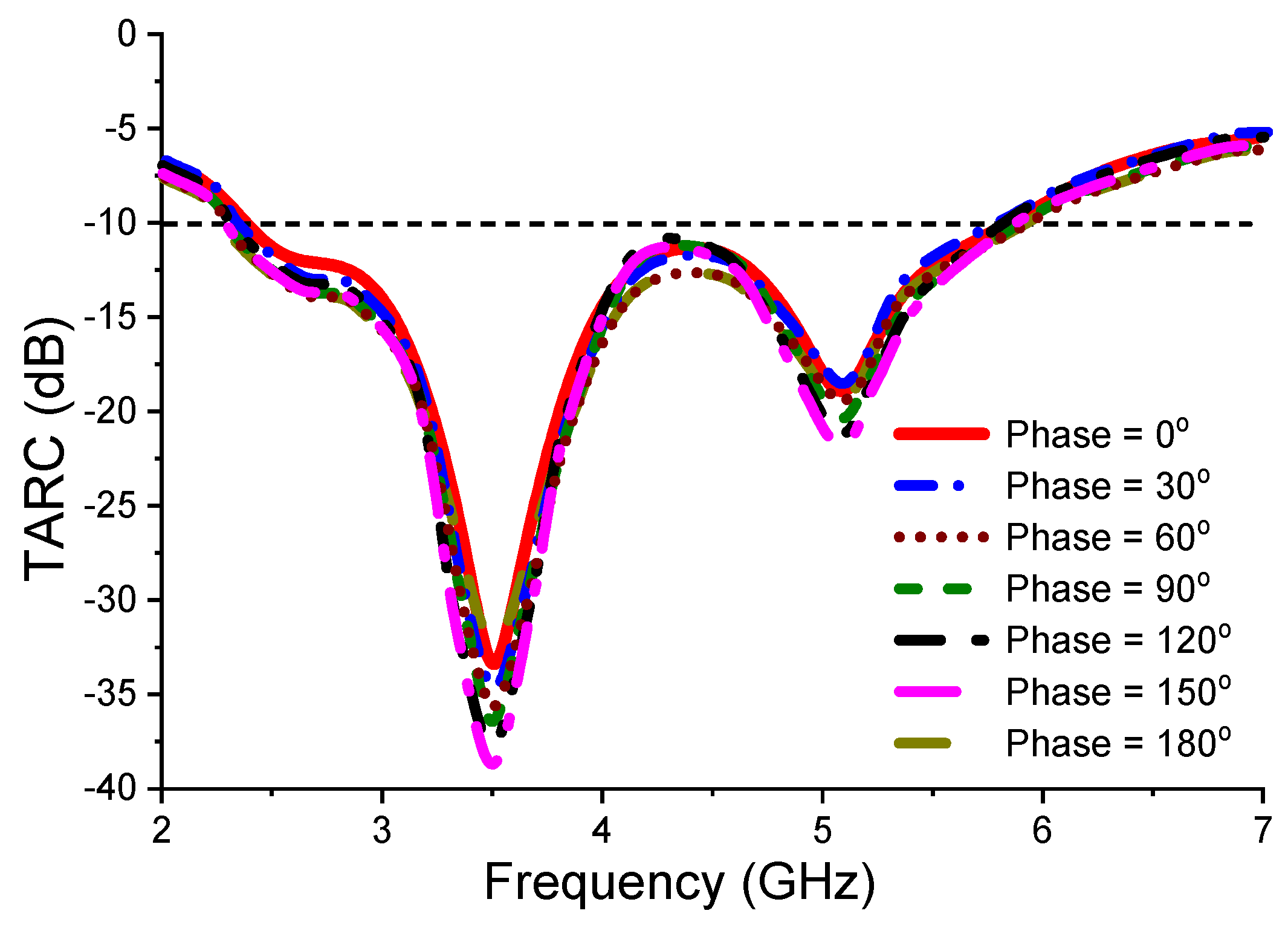 Electronics 10 03031 g012