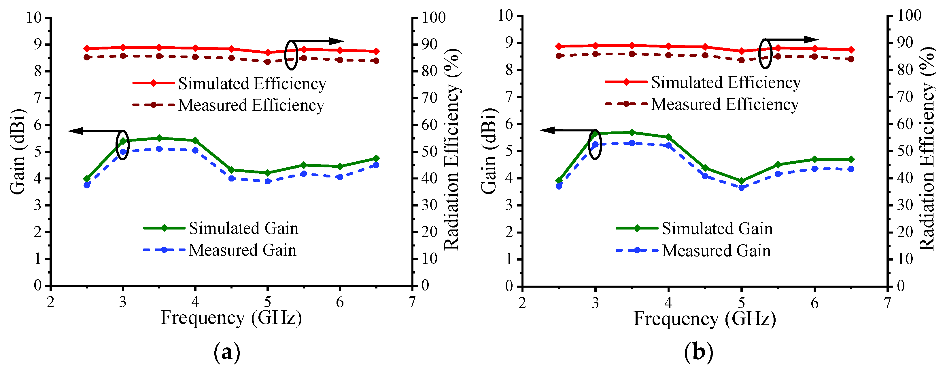 Electronics 10 03031 g017