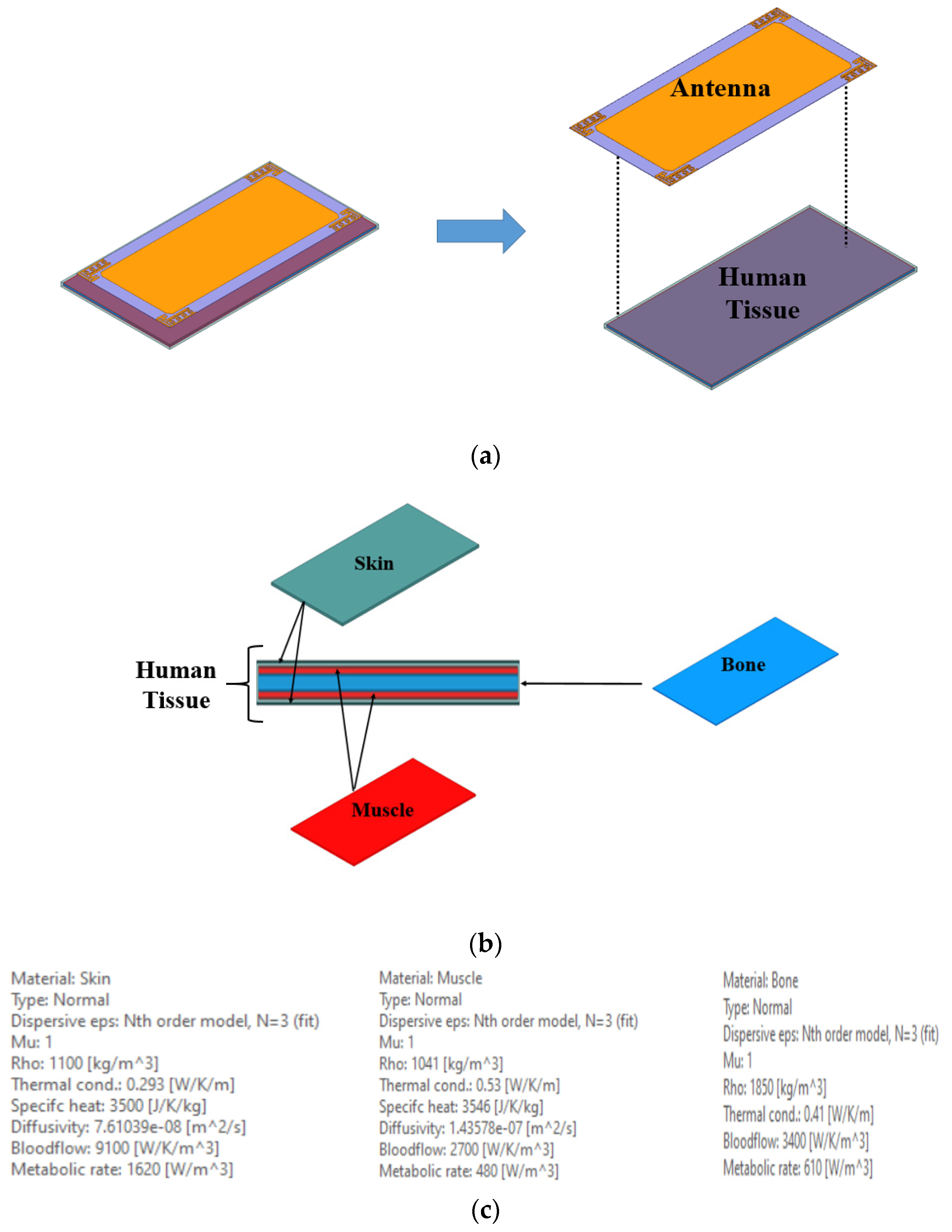 Electronics 10 03031 g019