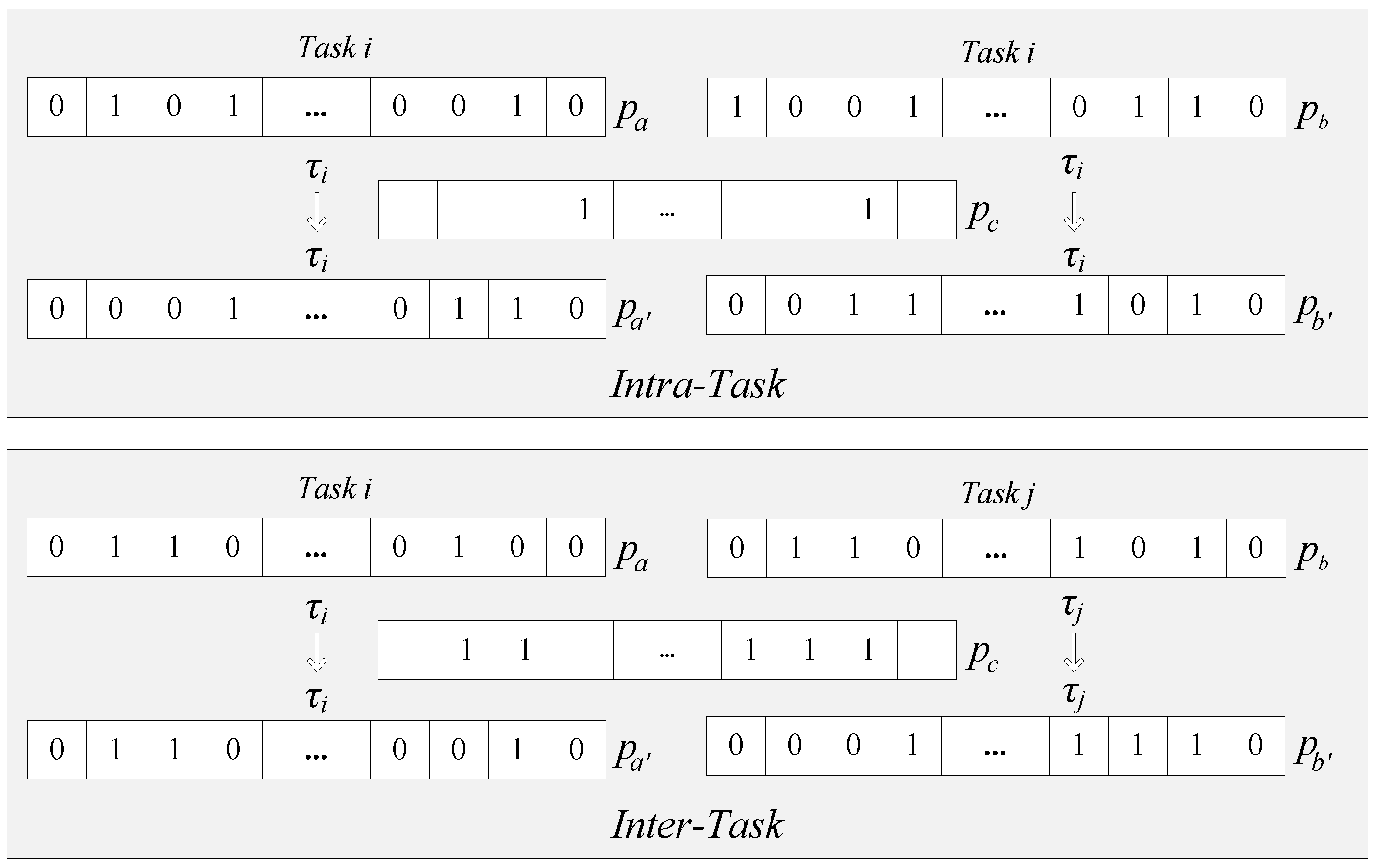 Electronics 10 03034 g002