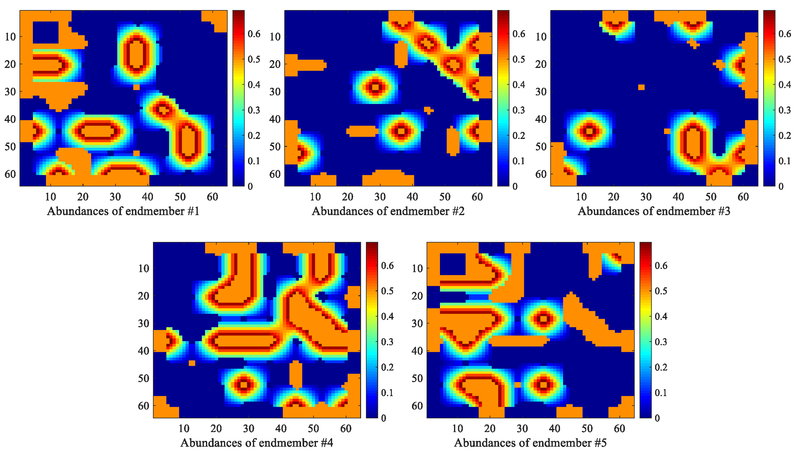 Electronics 10 03034 g005