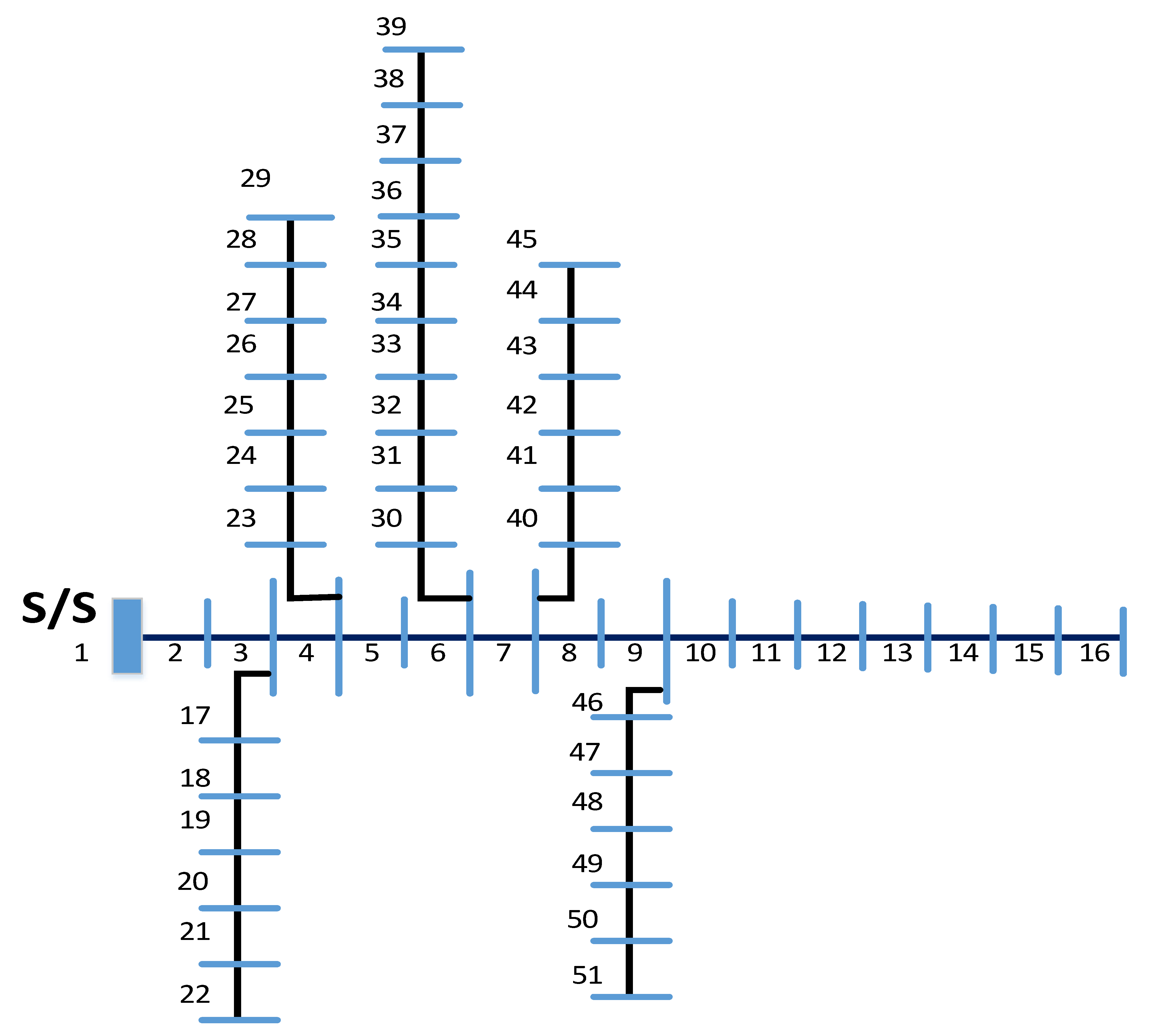Electronics 10 03035 g006