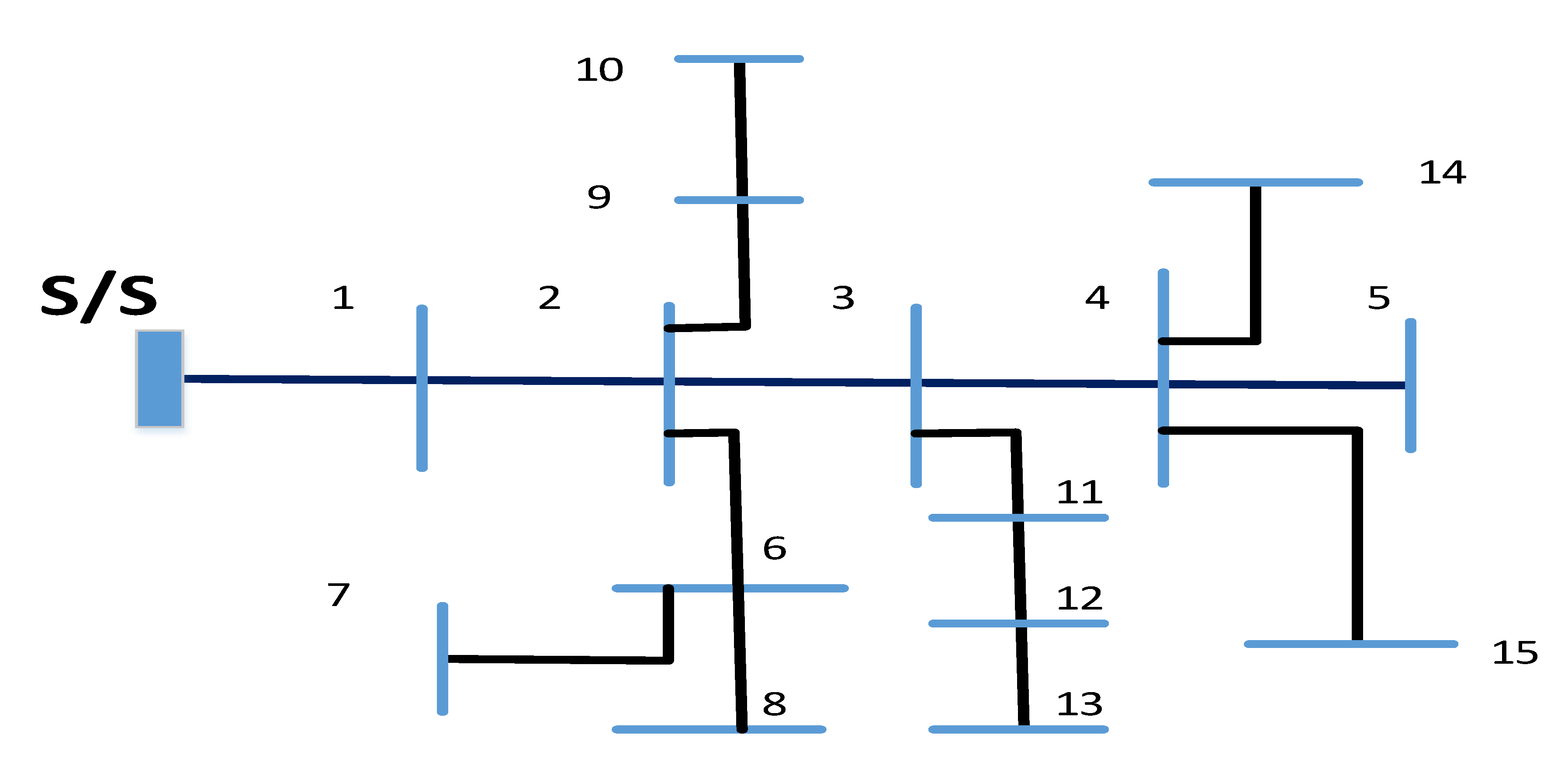 Electronics 10 03035 g007