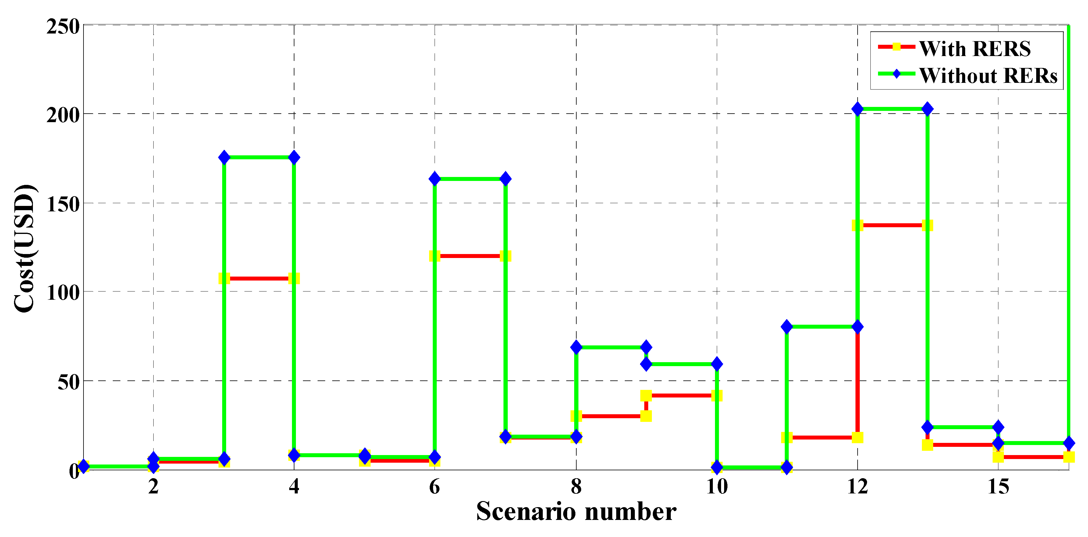 Electronics 10 03035 g008