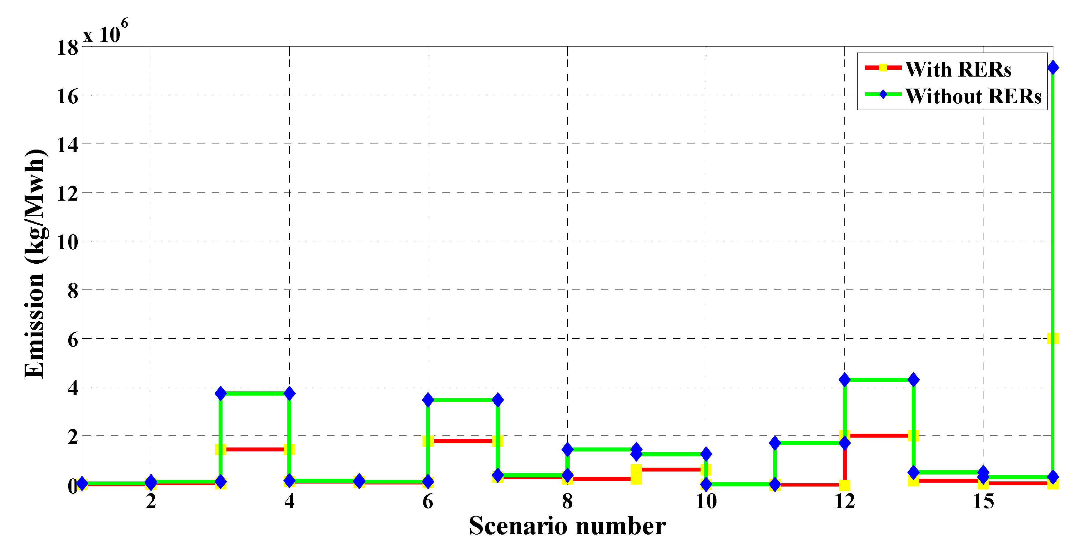 Electronics 10 03035 g009