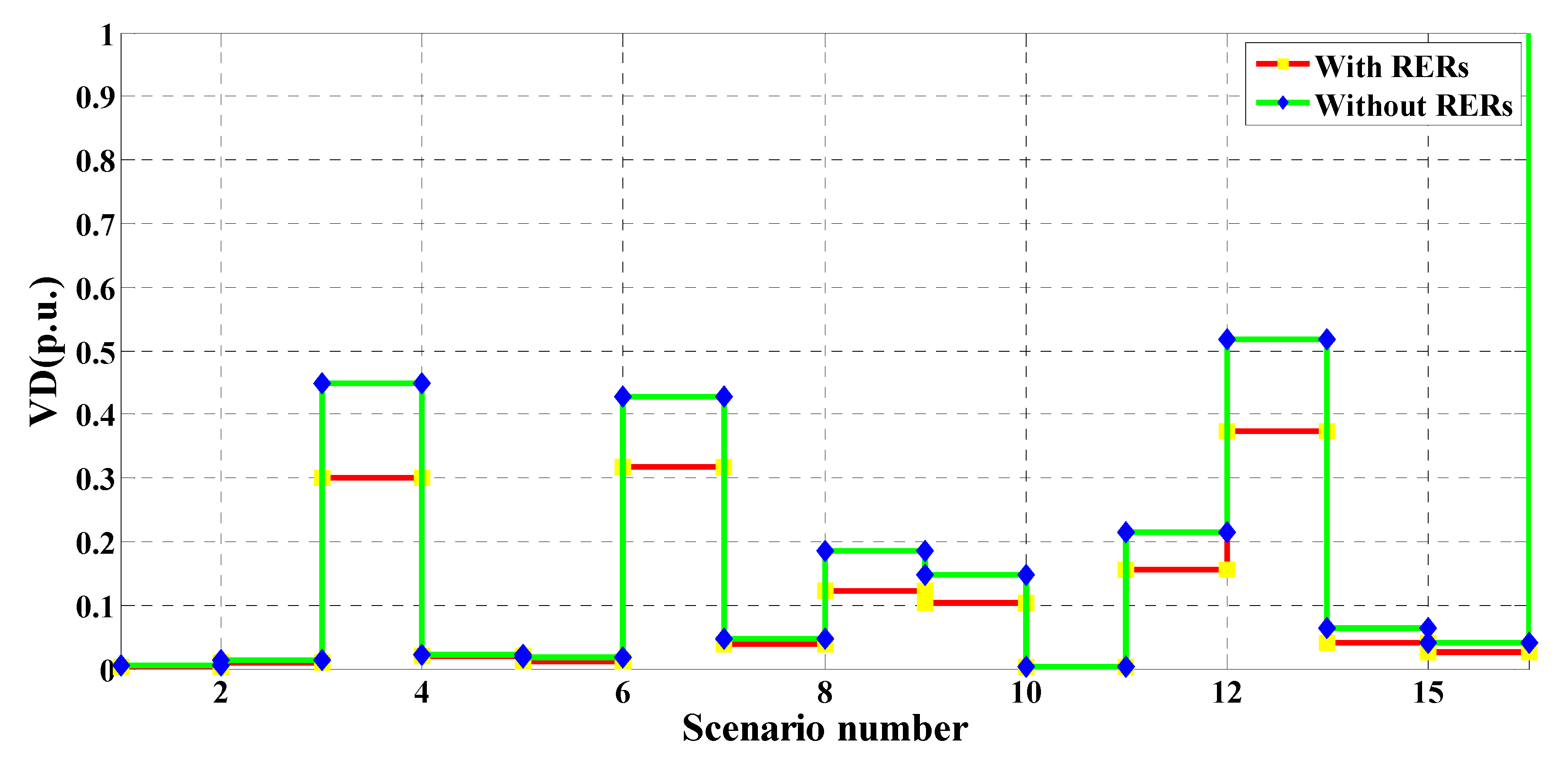 Electronics 10 03035 g010