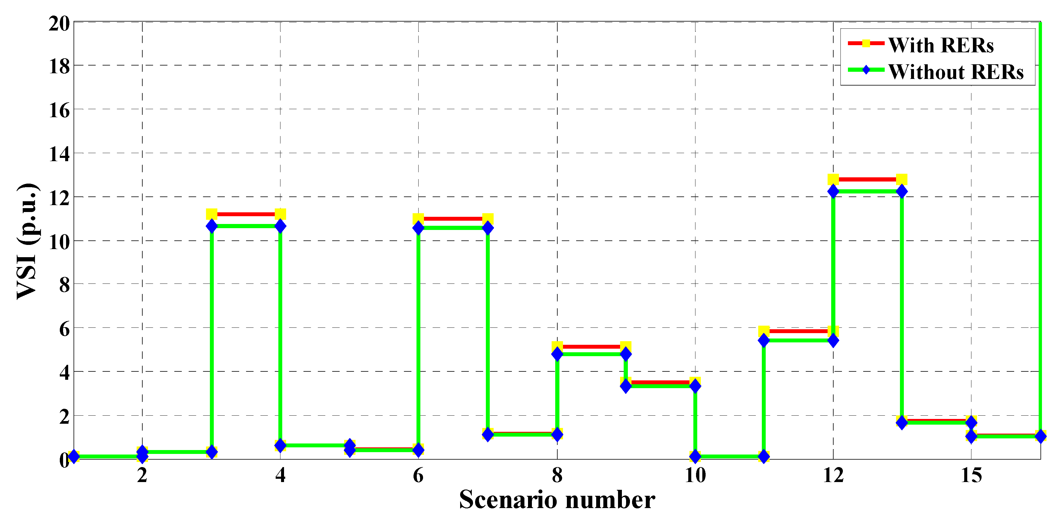Electronics 10 03035 g011