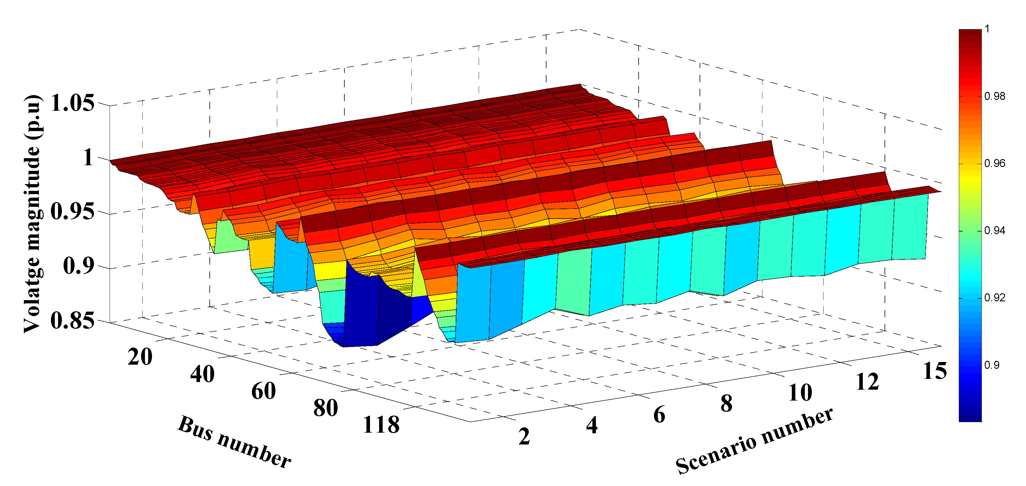 Electronics 10 03035 g012
