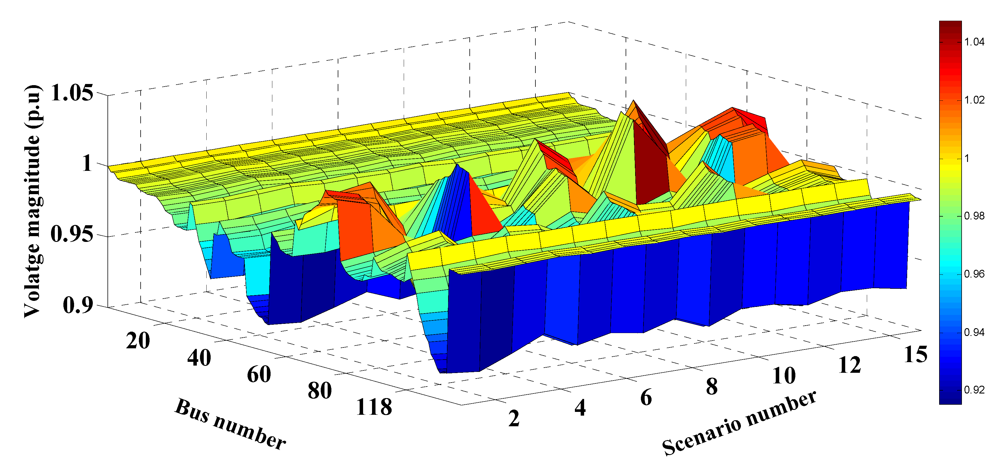 Electronics 10 03035 g013