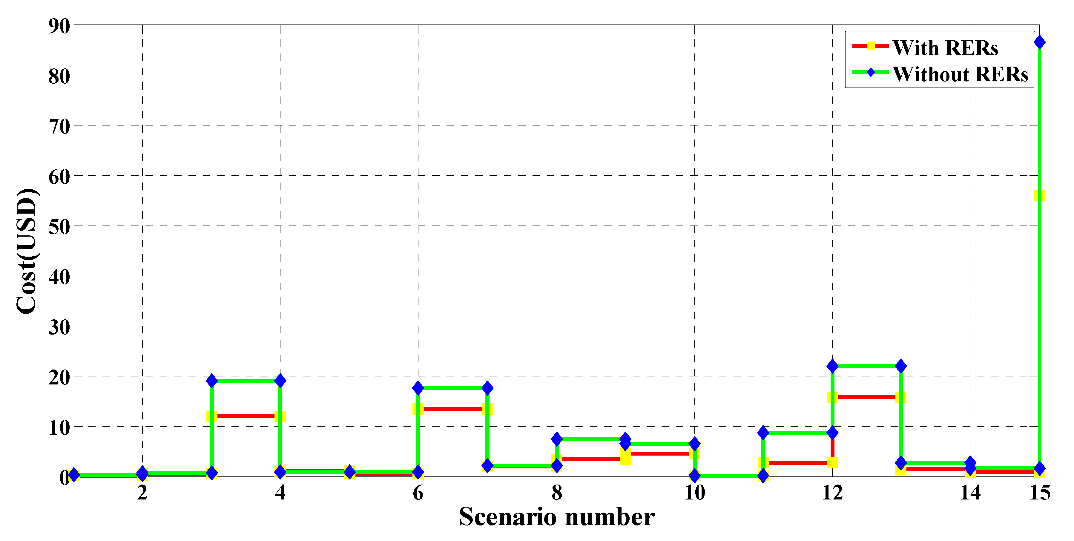 Electronics 10 03035 g014