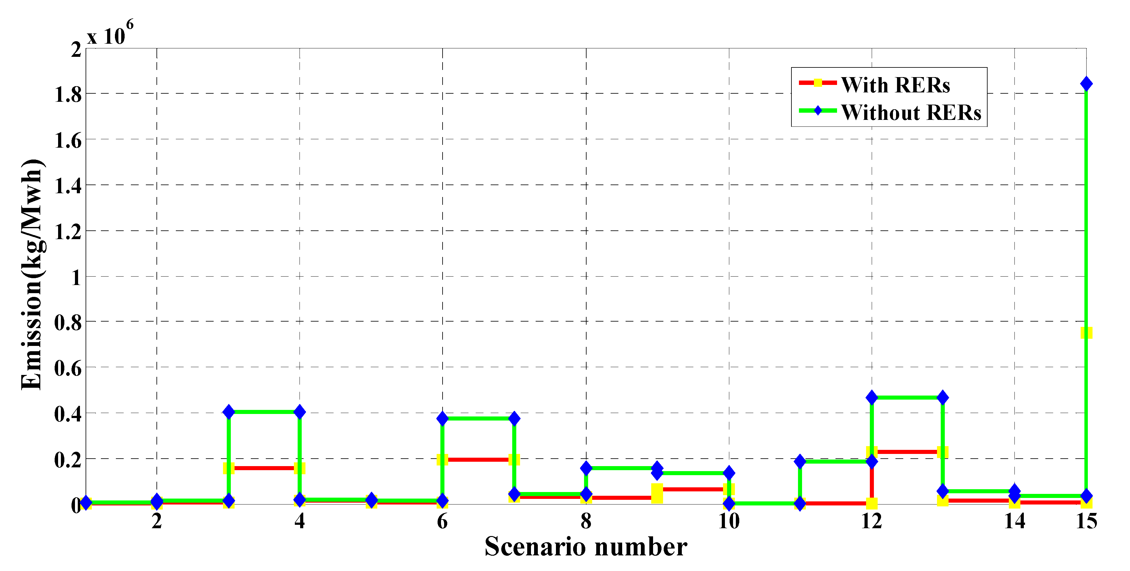 Electronics 10 03035 g015