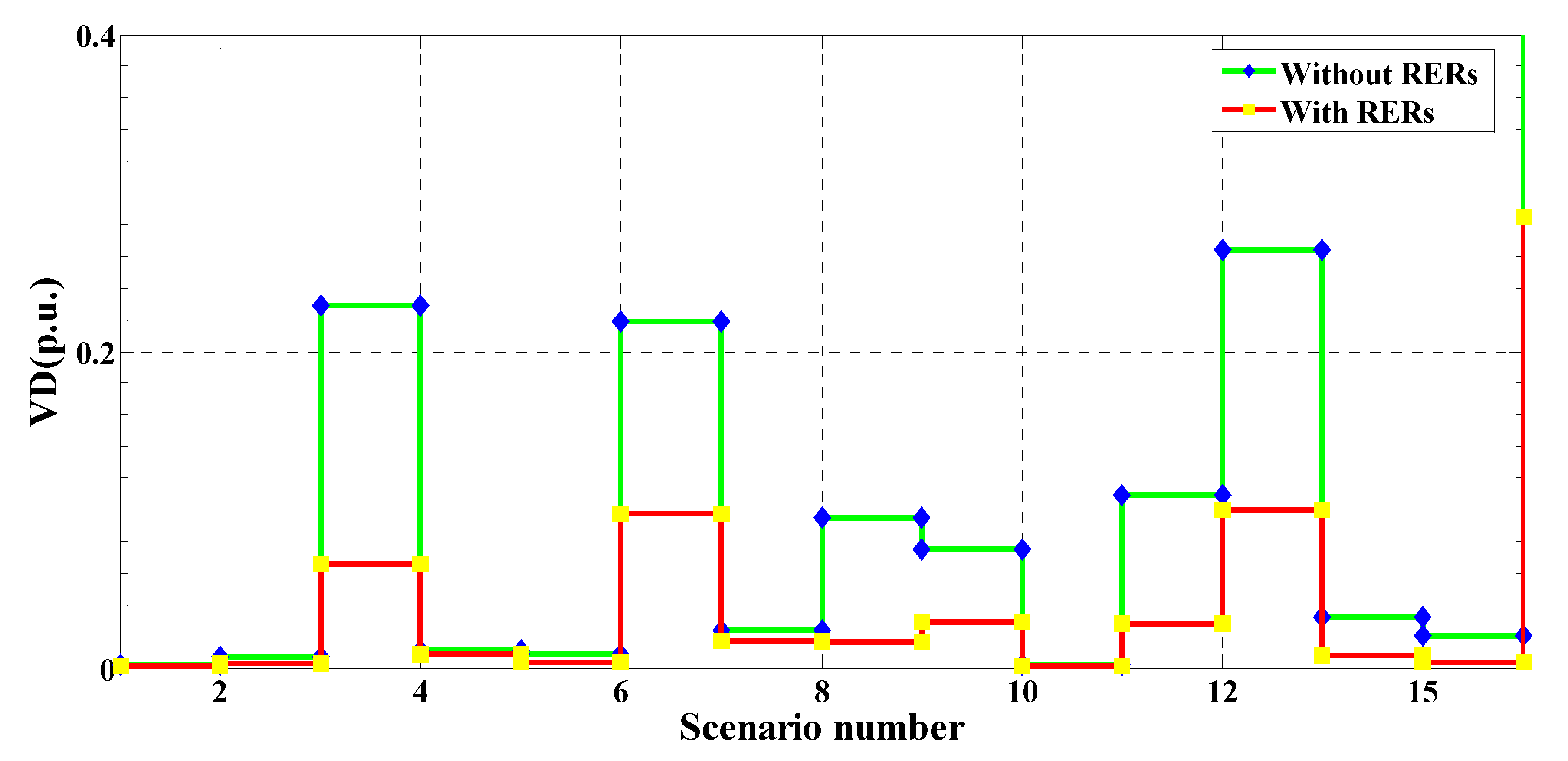Electronics 10 03035 g016