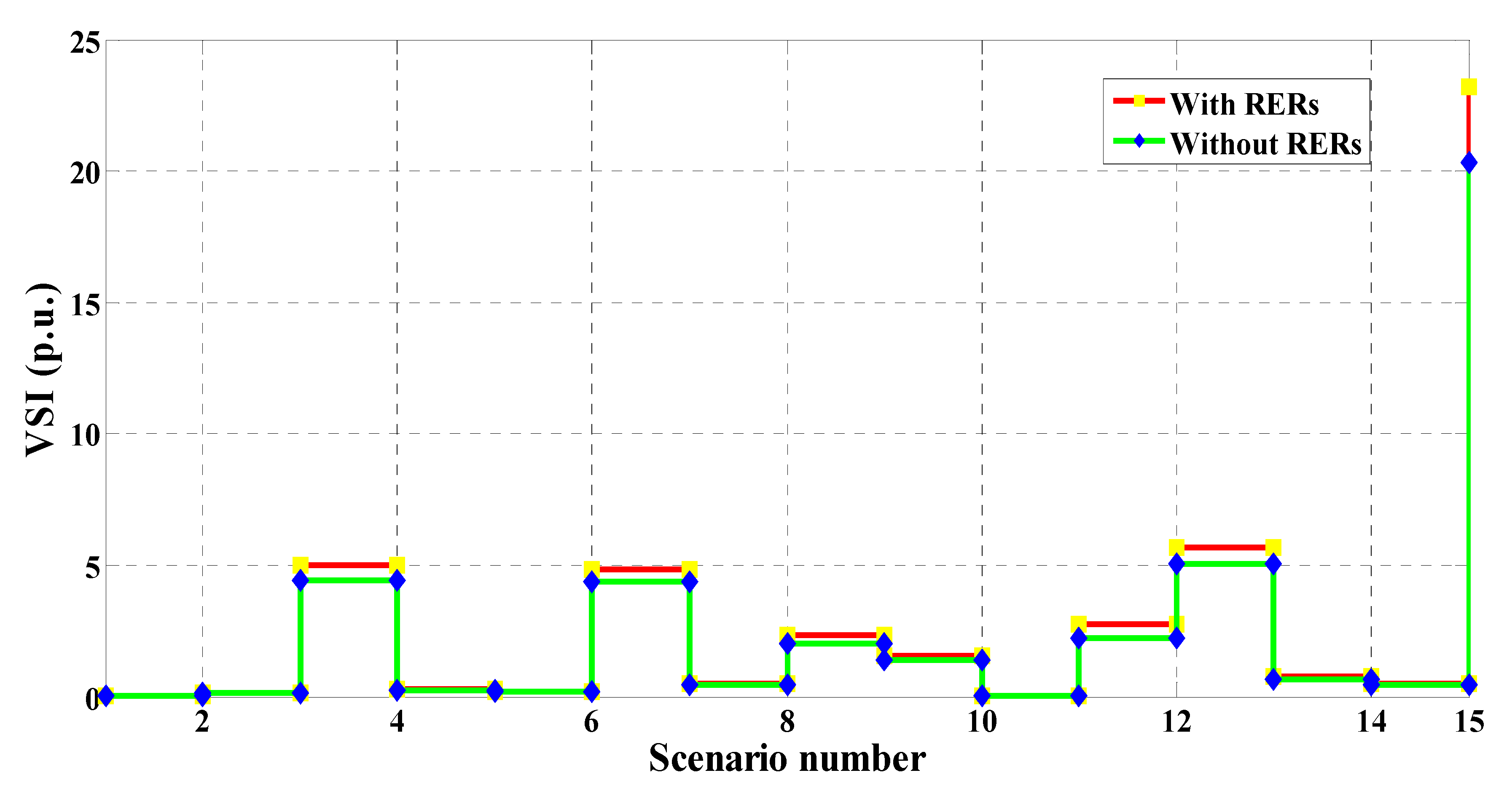 Electronics 10 03035 g017