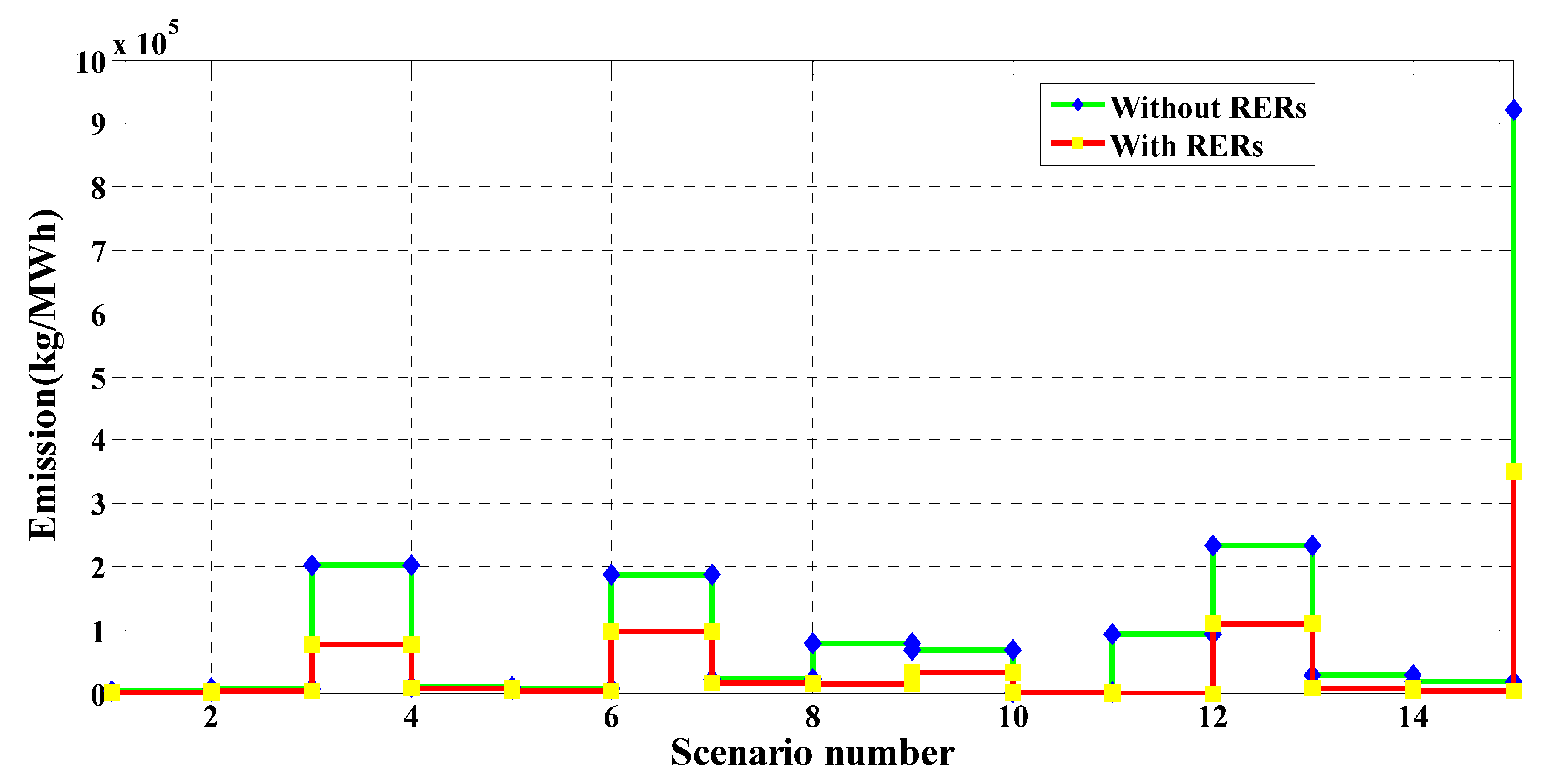Electronics 10 03035 g021