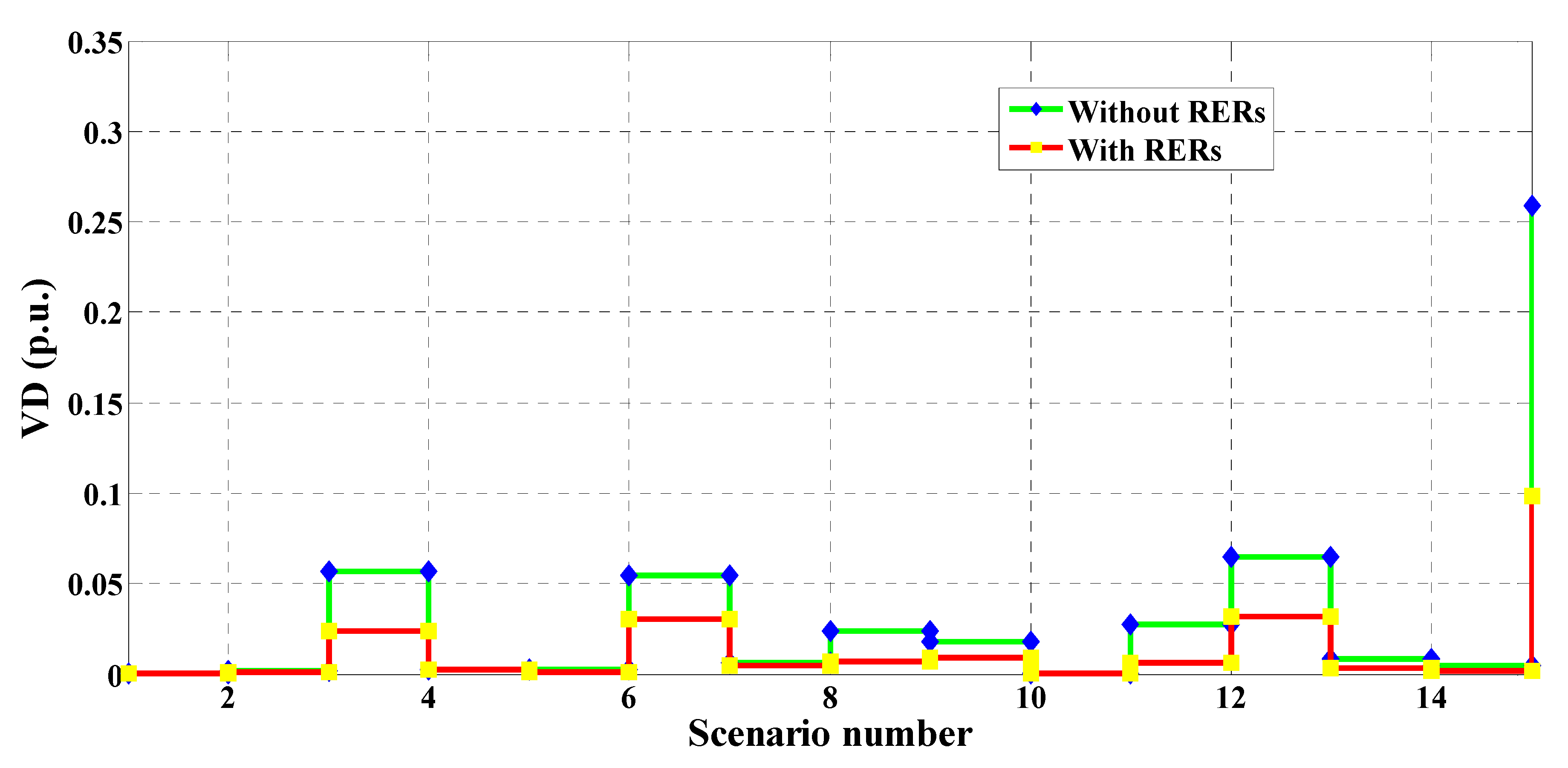Electronics 10 03035 g022