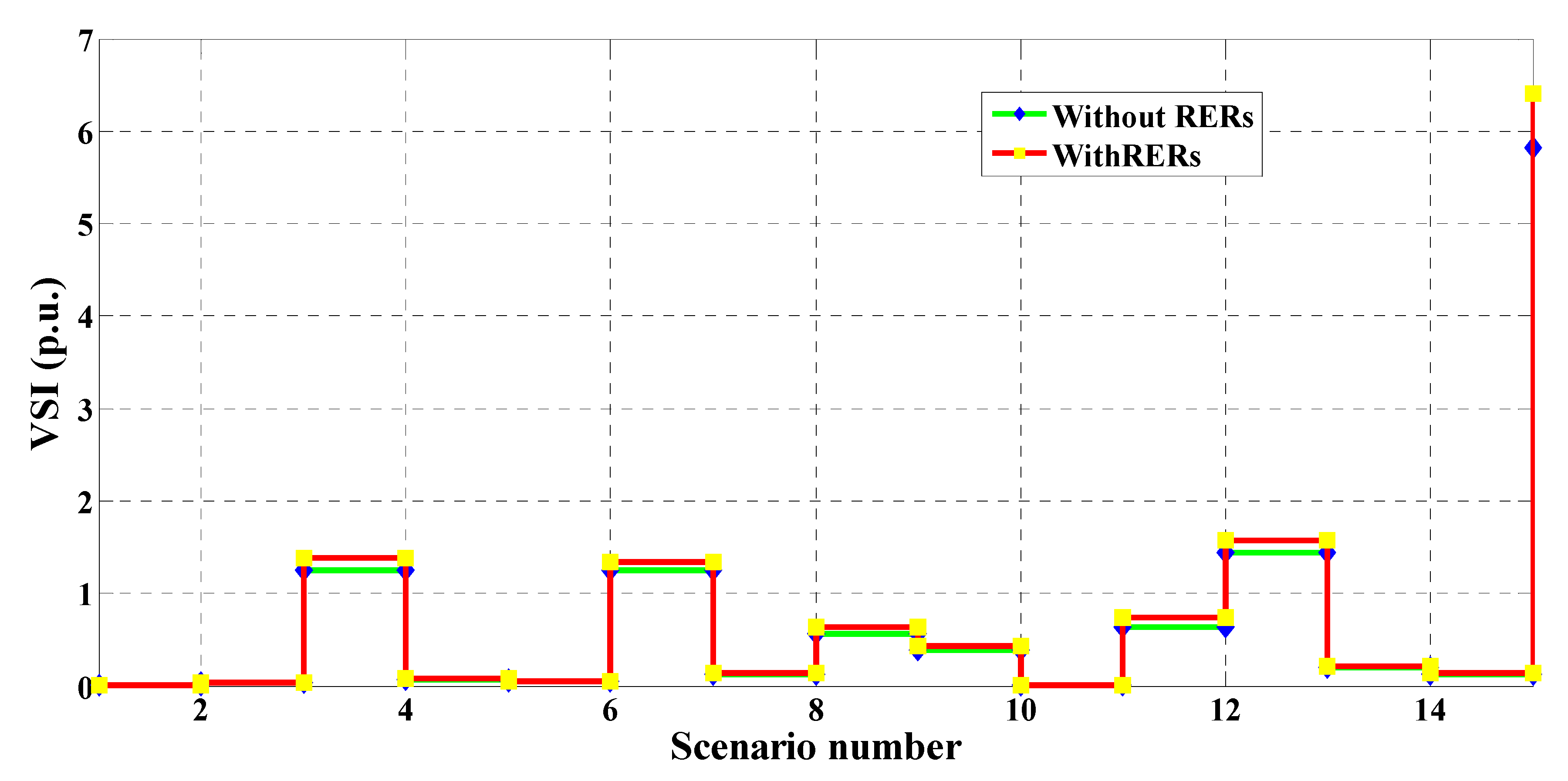 Electronics 10 03035 g023