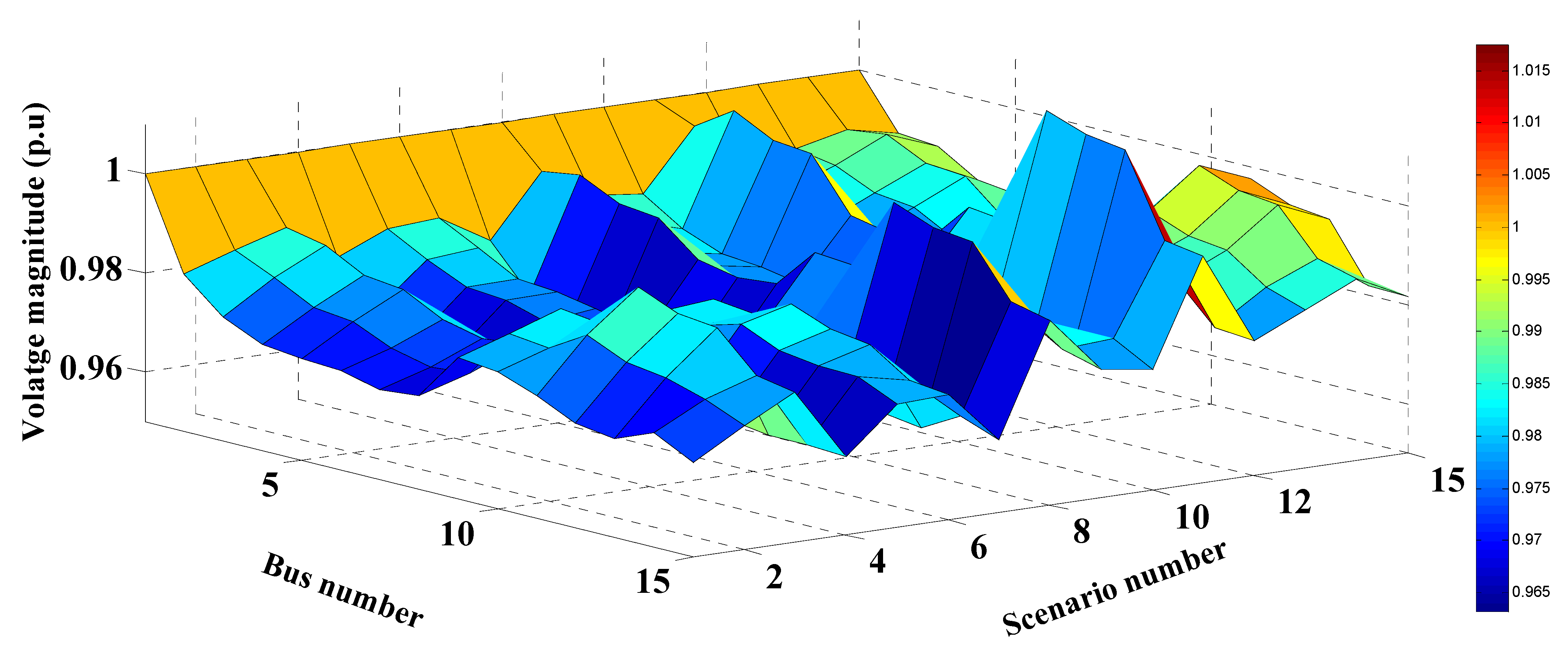 Electronics 10 03035 g025