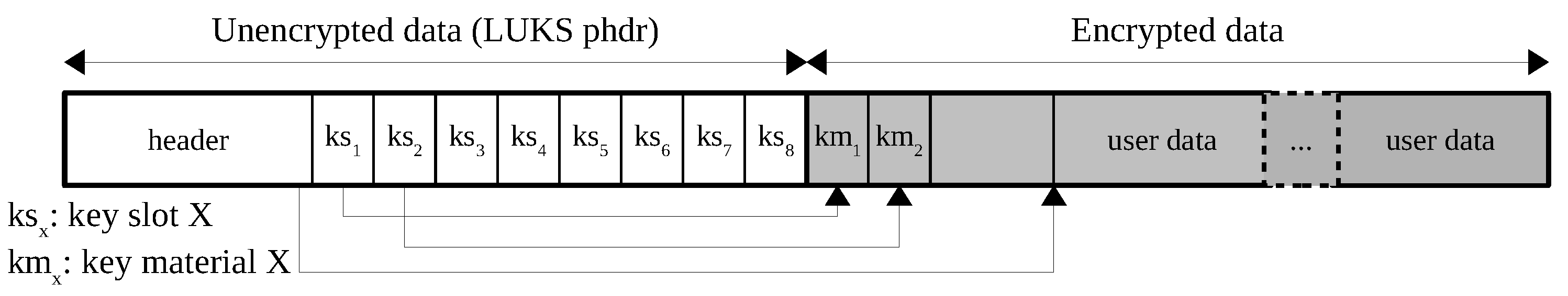 Electronics 10 03036 g001
