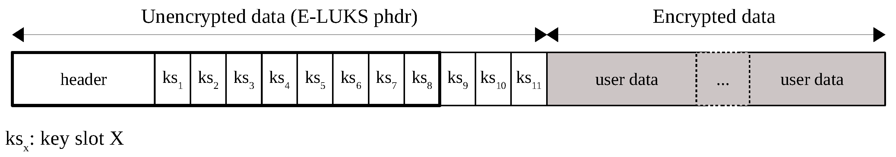 Electronics 10 03036 g002