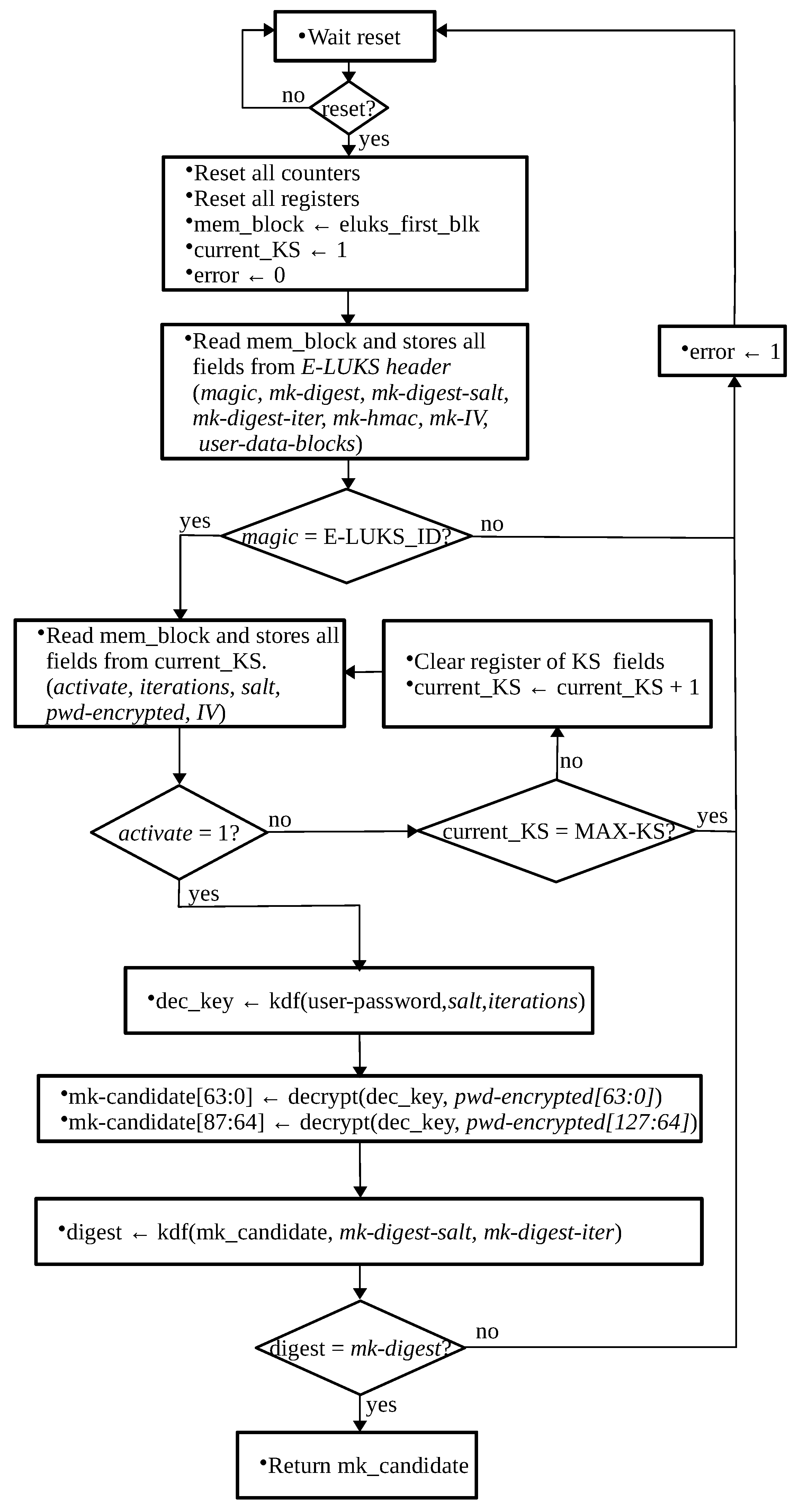 Electronics 10 03036 g004