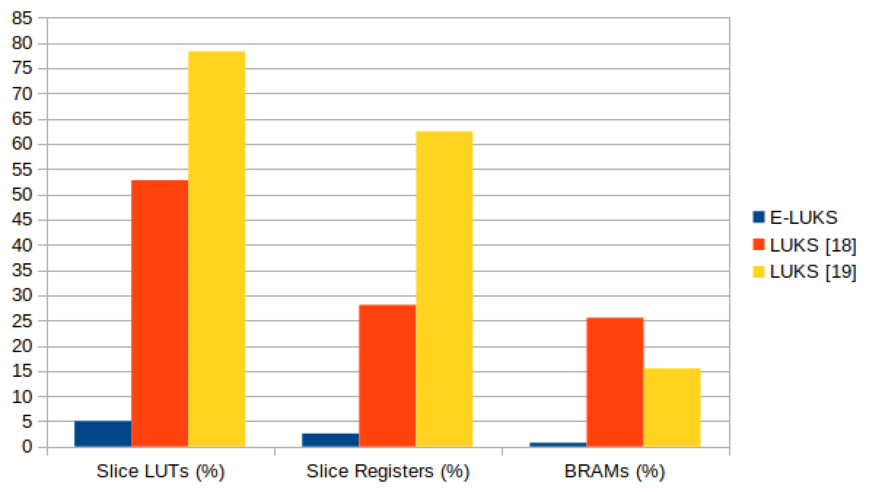 Electronics 10 03036 g006