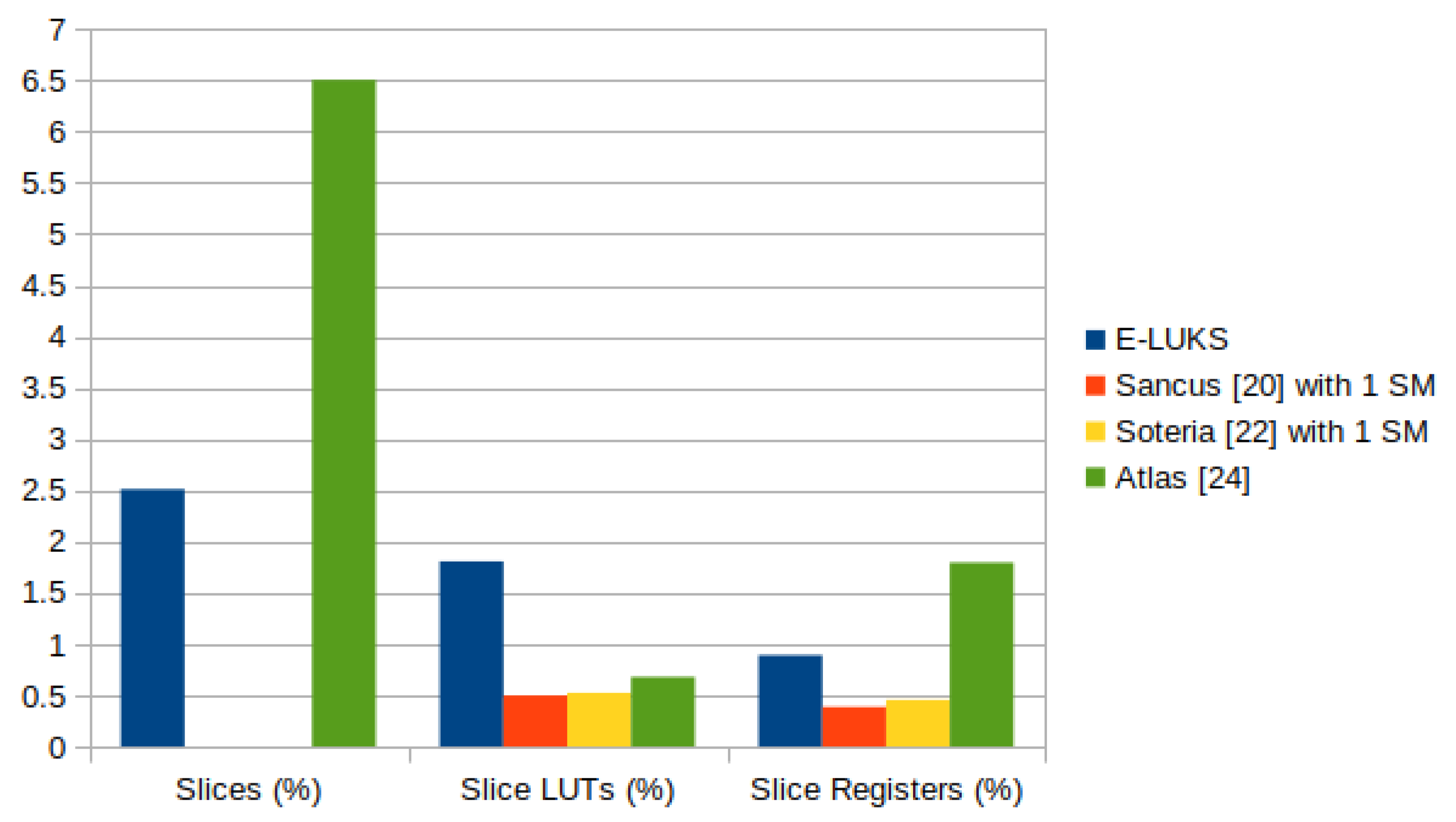 Electronics 10 03036 g008