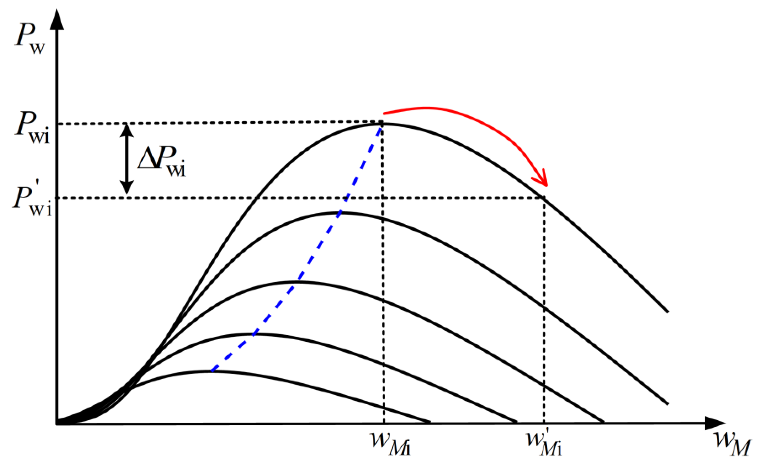 Electronics 10 03044 g002