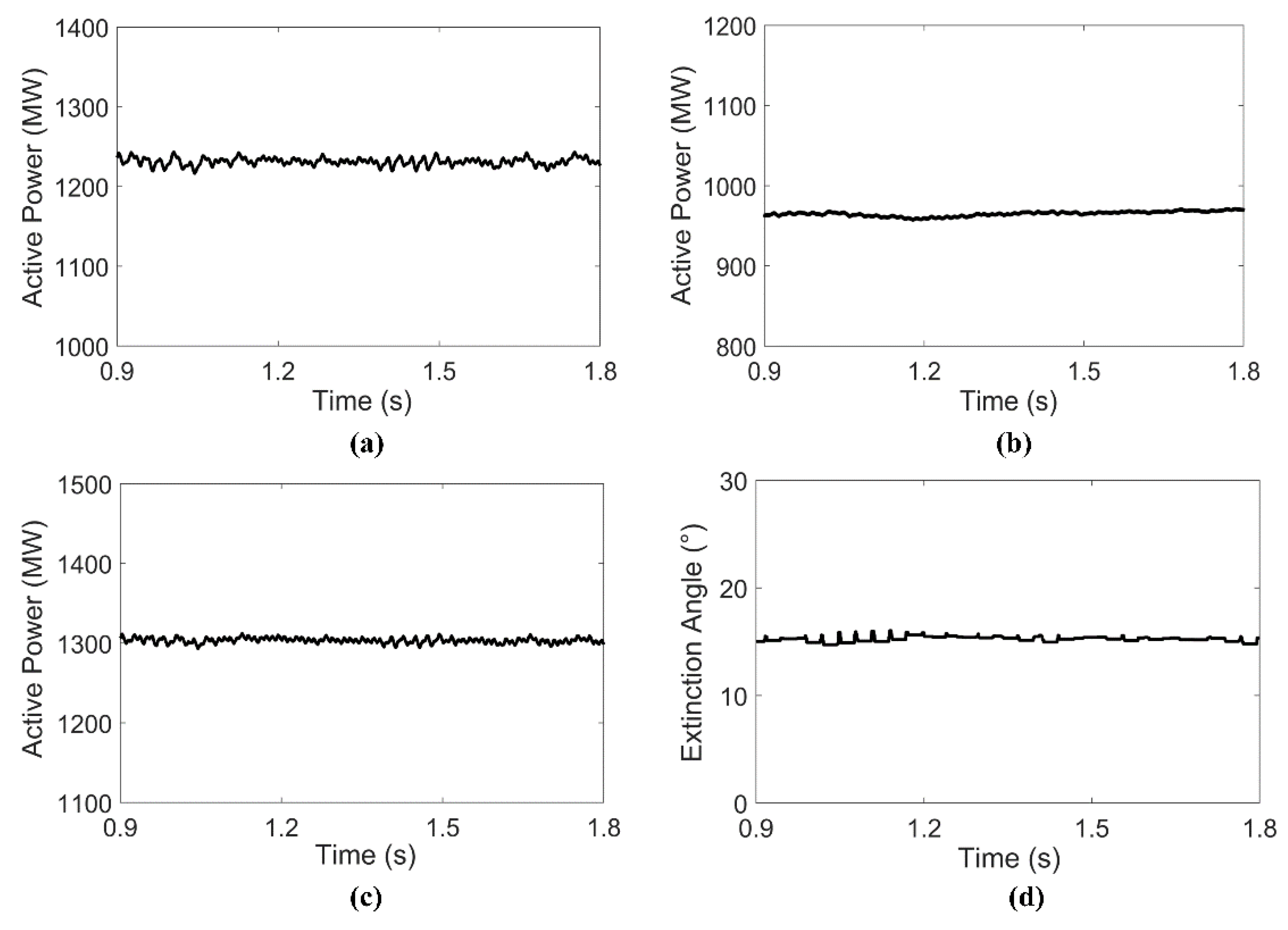 Electronics 10 03044 g006