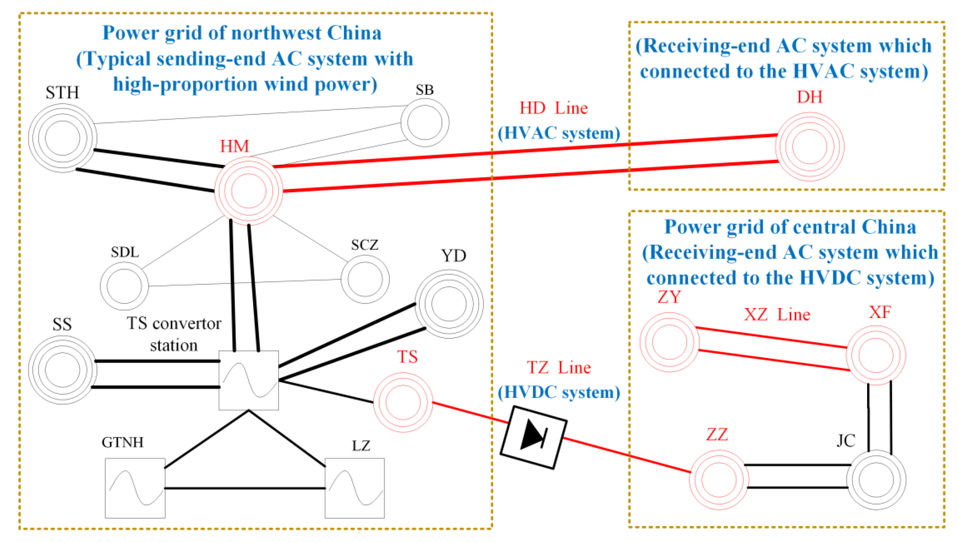Electronics 10 03044 g008