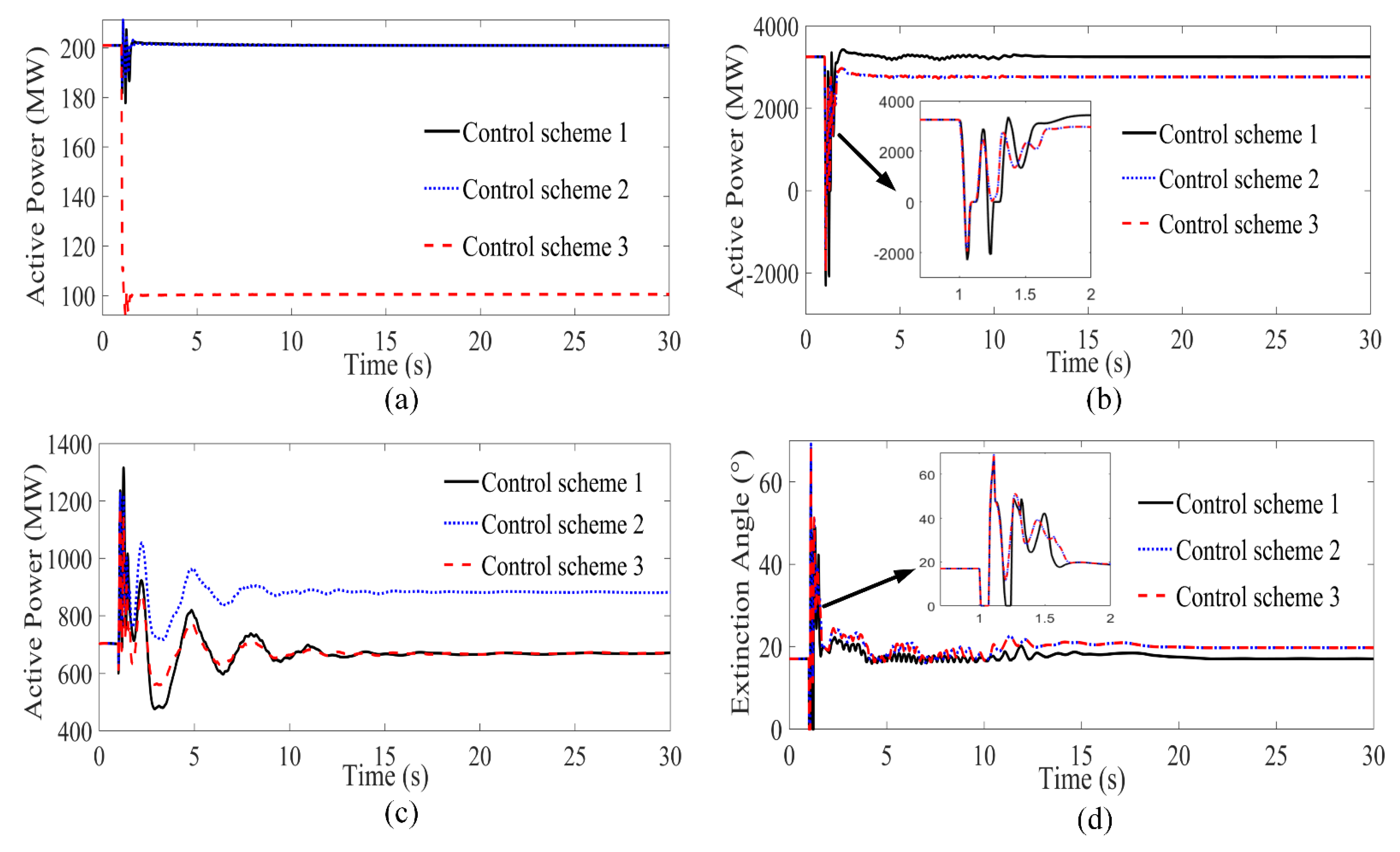 Electronics 10 03044 g009
