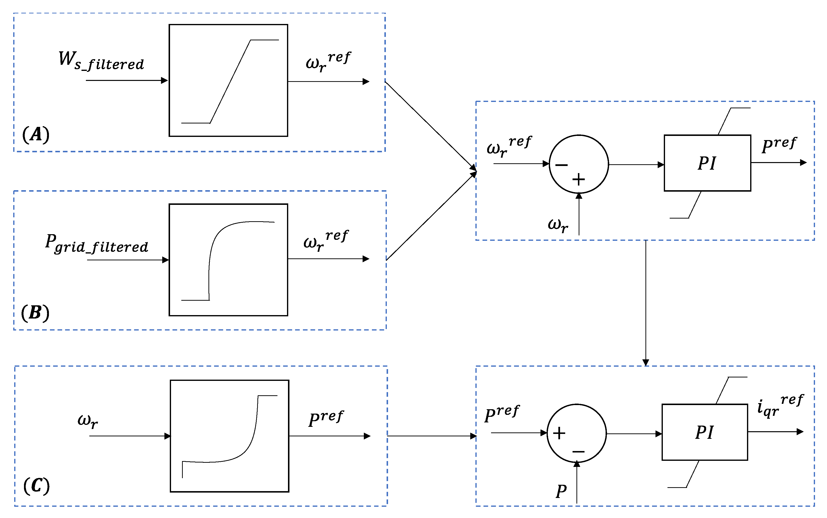 Electronics 10 03046 g002