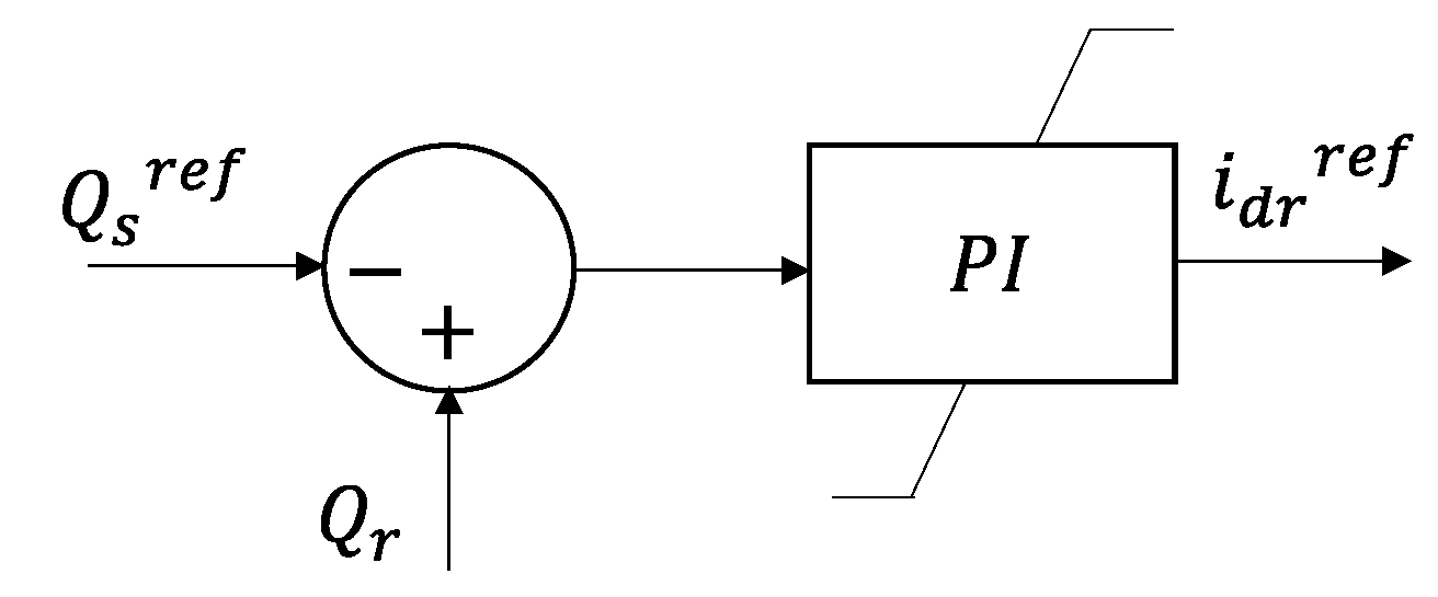 Electronics 10 03046 g003