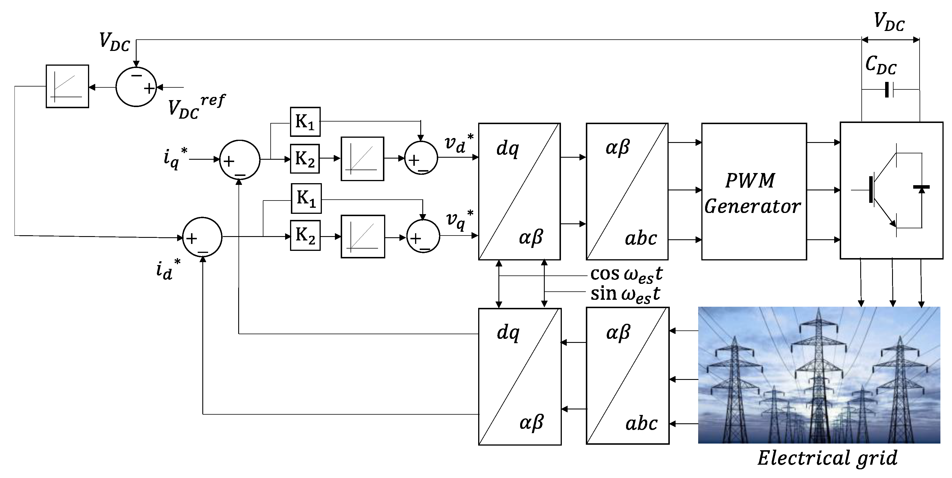 Electronics 10 03046 g004