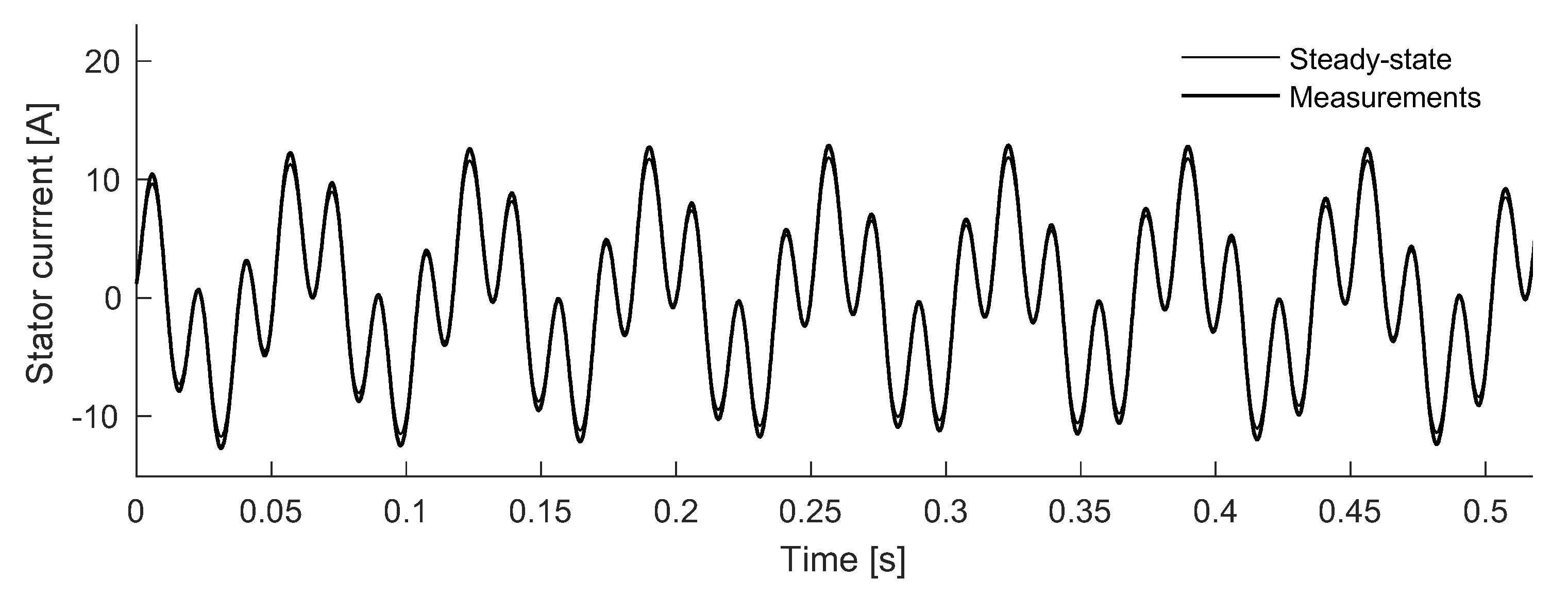 Electronics 10 03046 g015