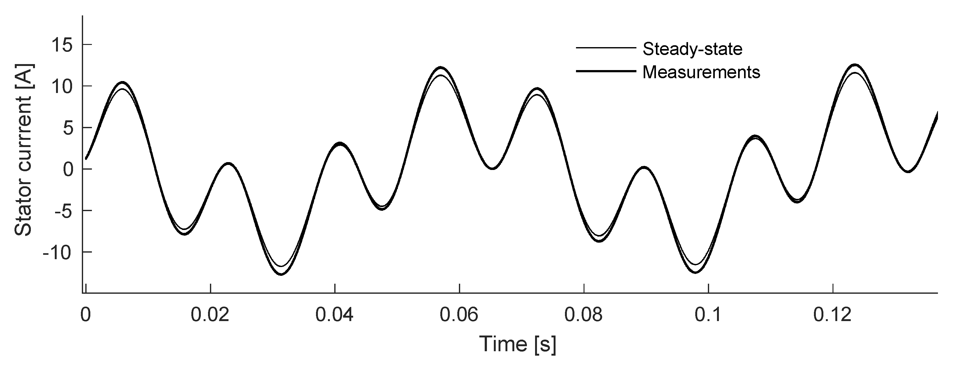 Electronics 10 03046 g016