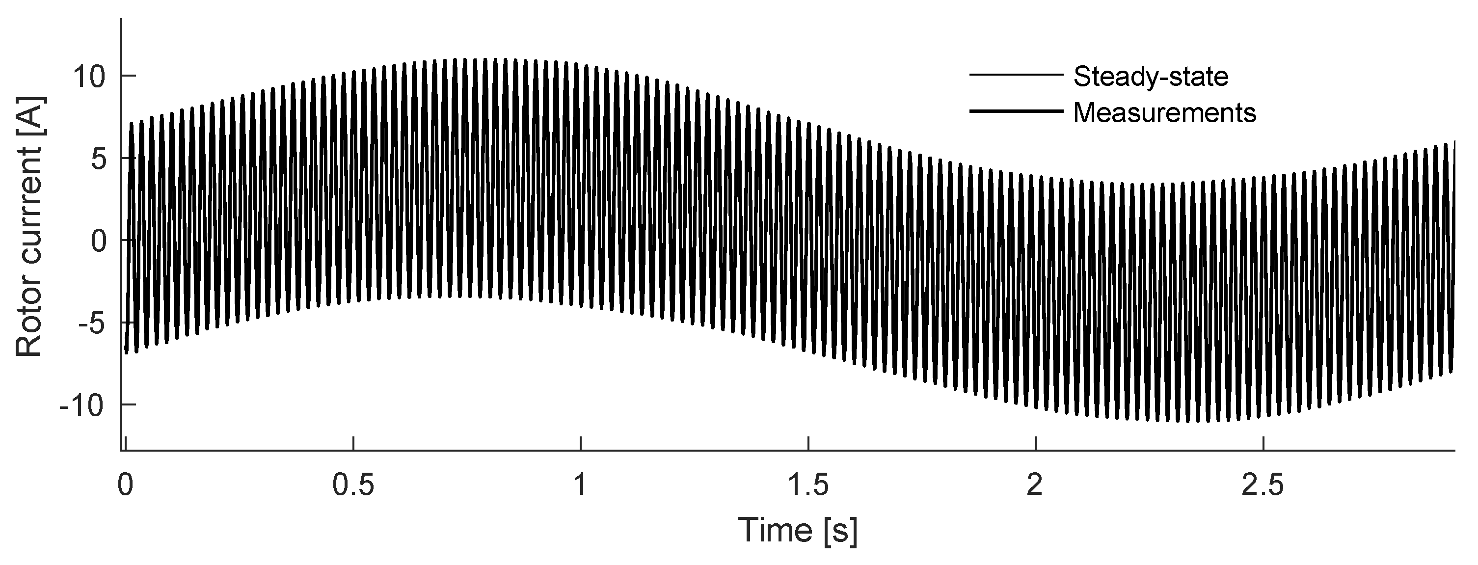 Electronics 10 03046 g017