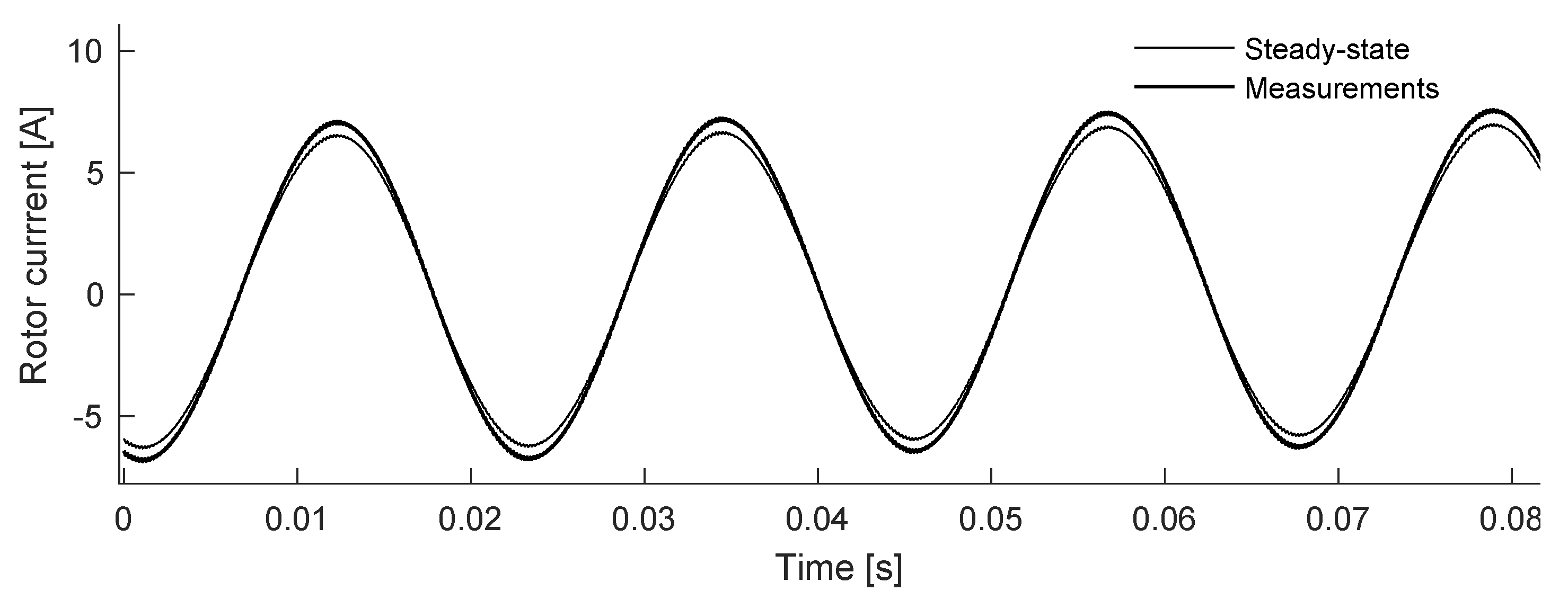 Electronics 10 03046 g018