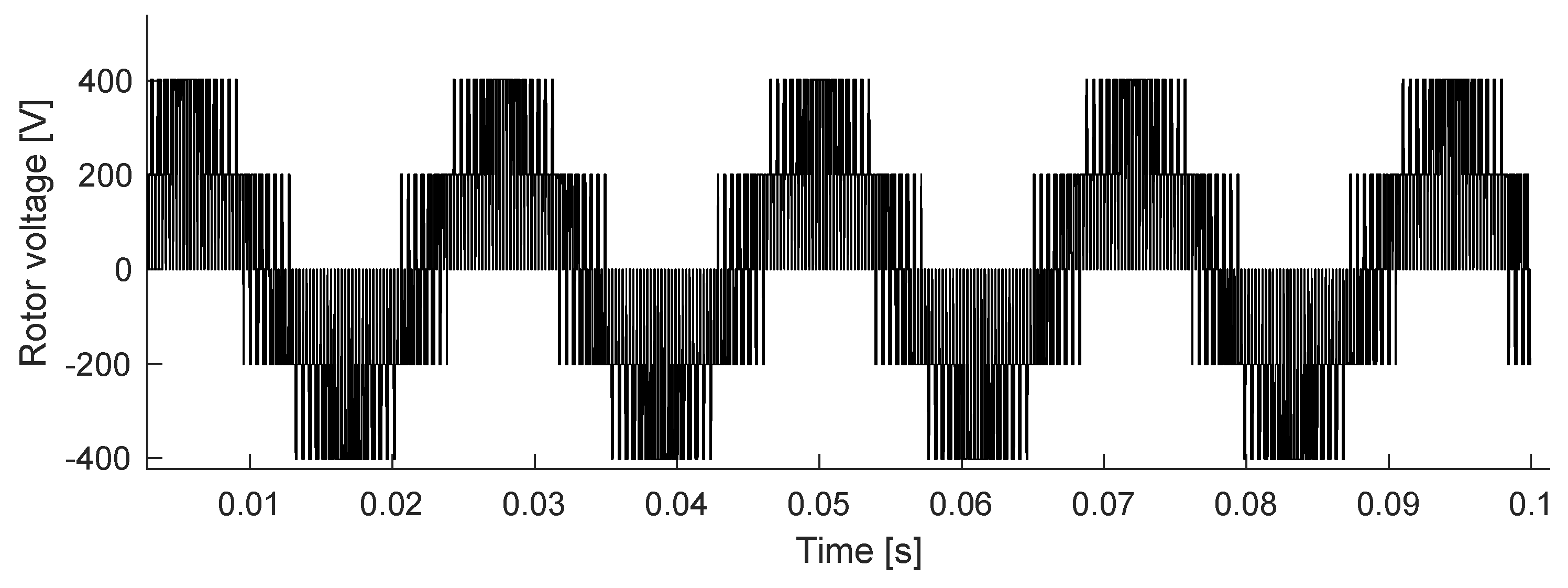 Electronics 10 03046 g019