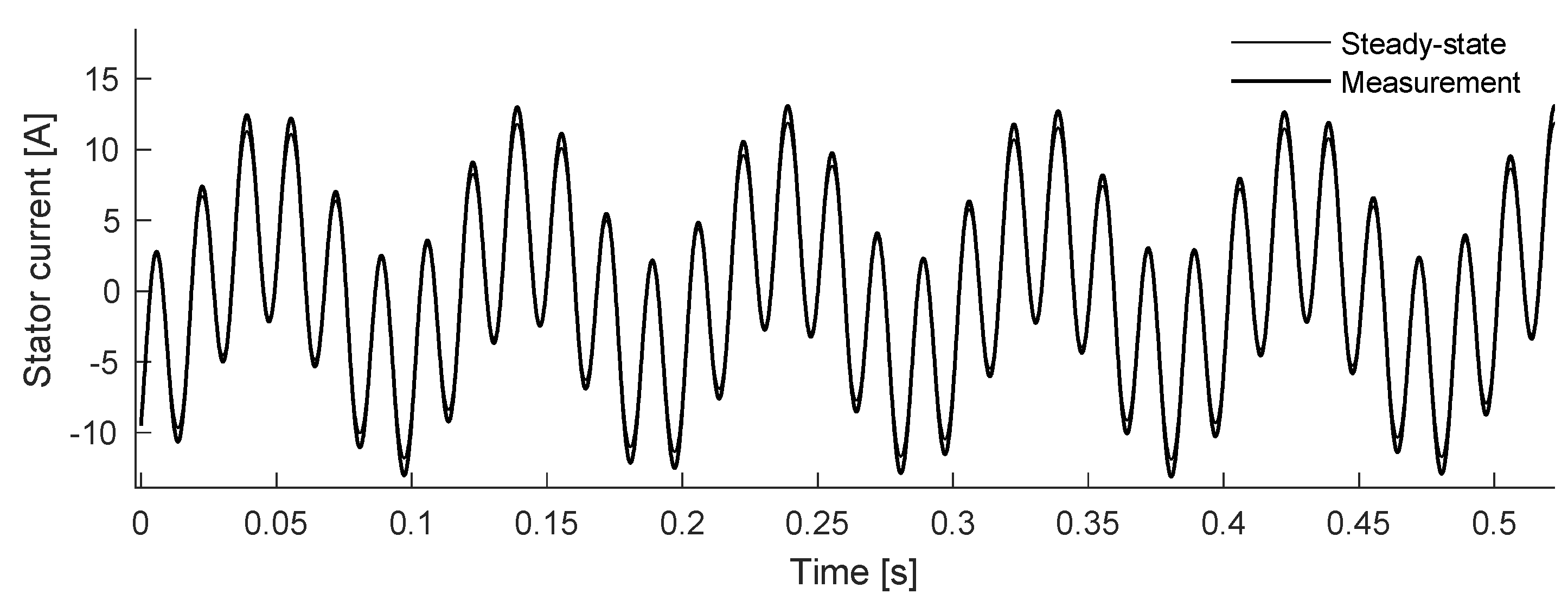 Electronics 10 03046 g020
