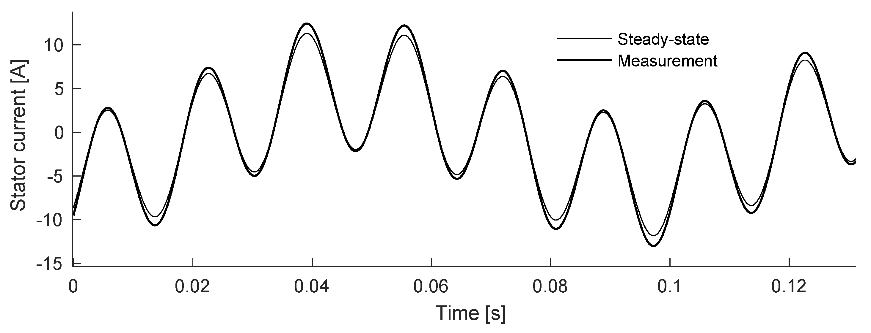 Electronics 10 03046 g021