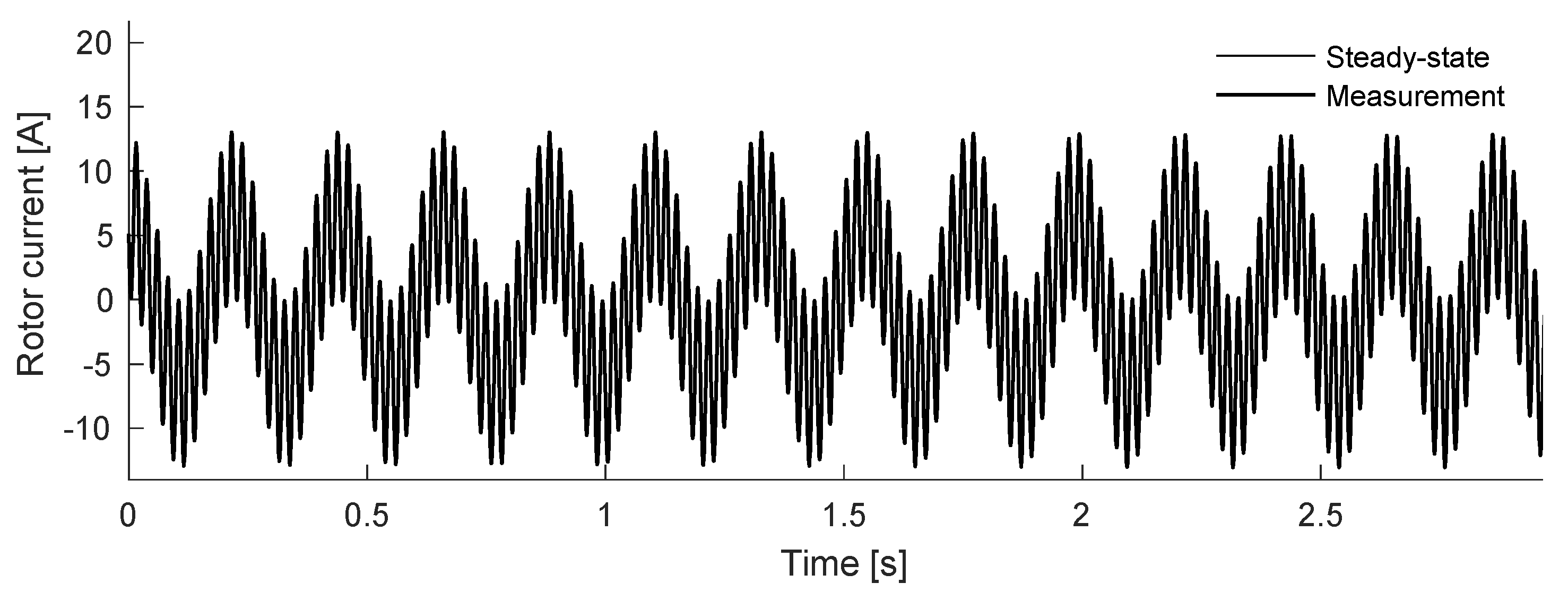Electronics 10 03046 g022