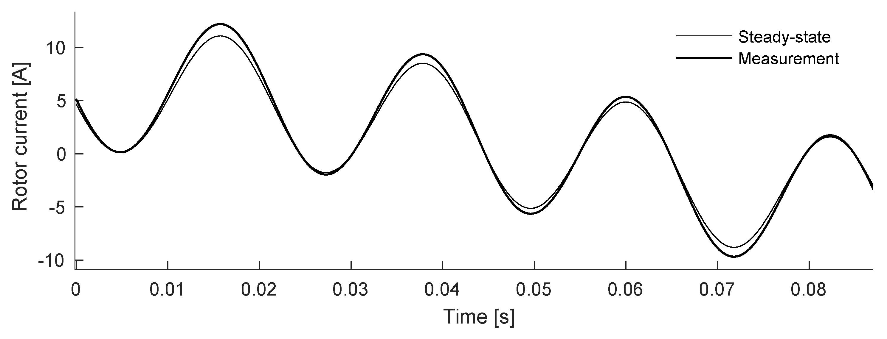 Electronics 10 03046 g023