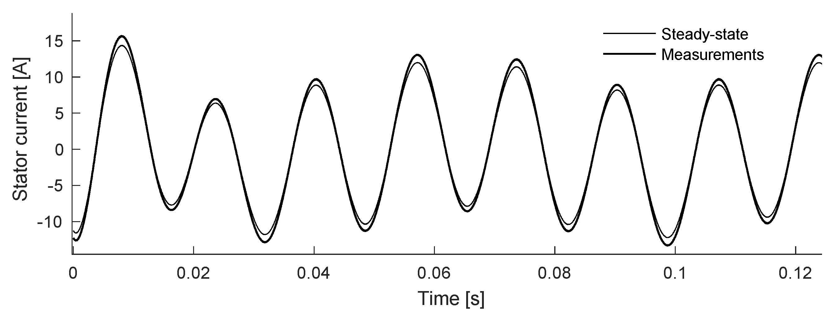 Electronics 10 03046 g026