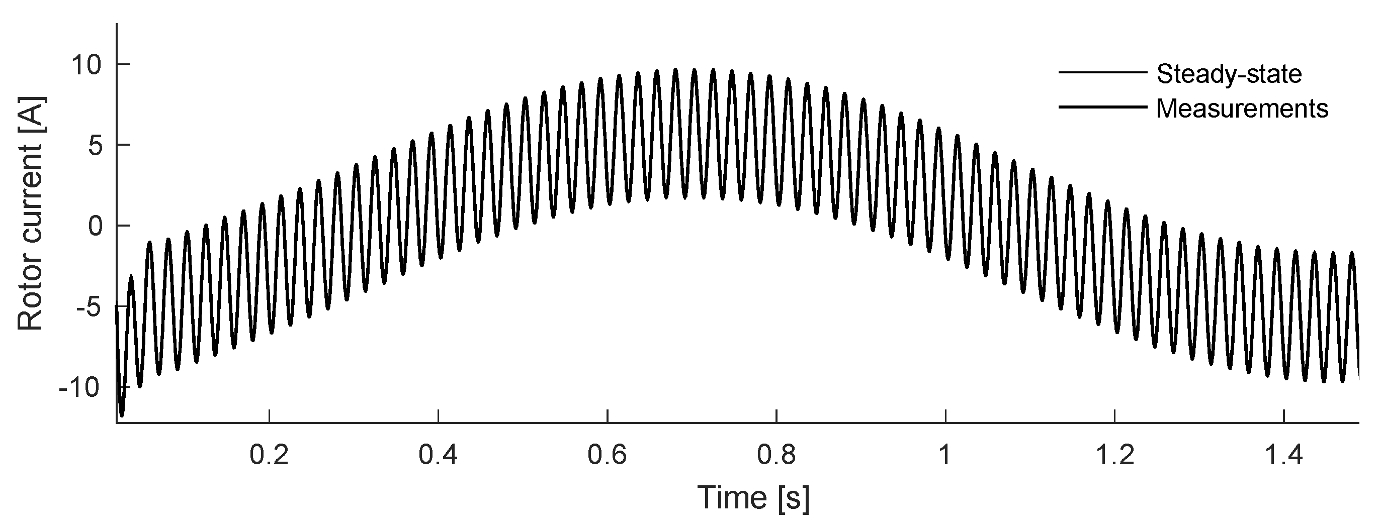 Electronics 10 03046 g027
